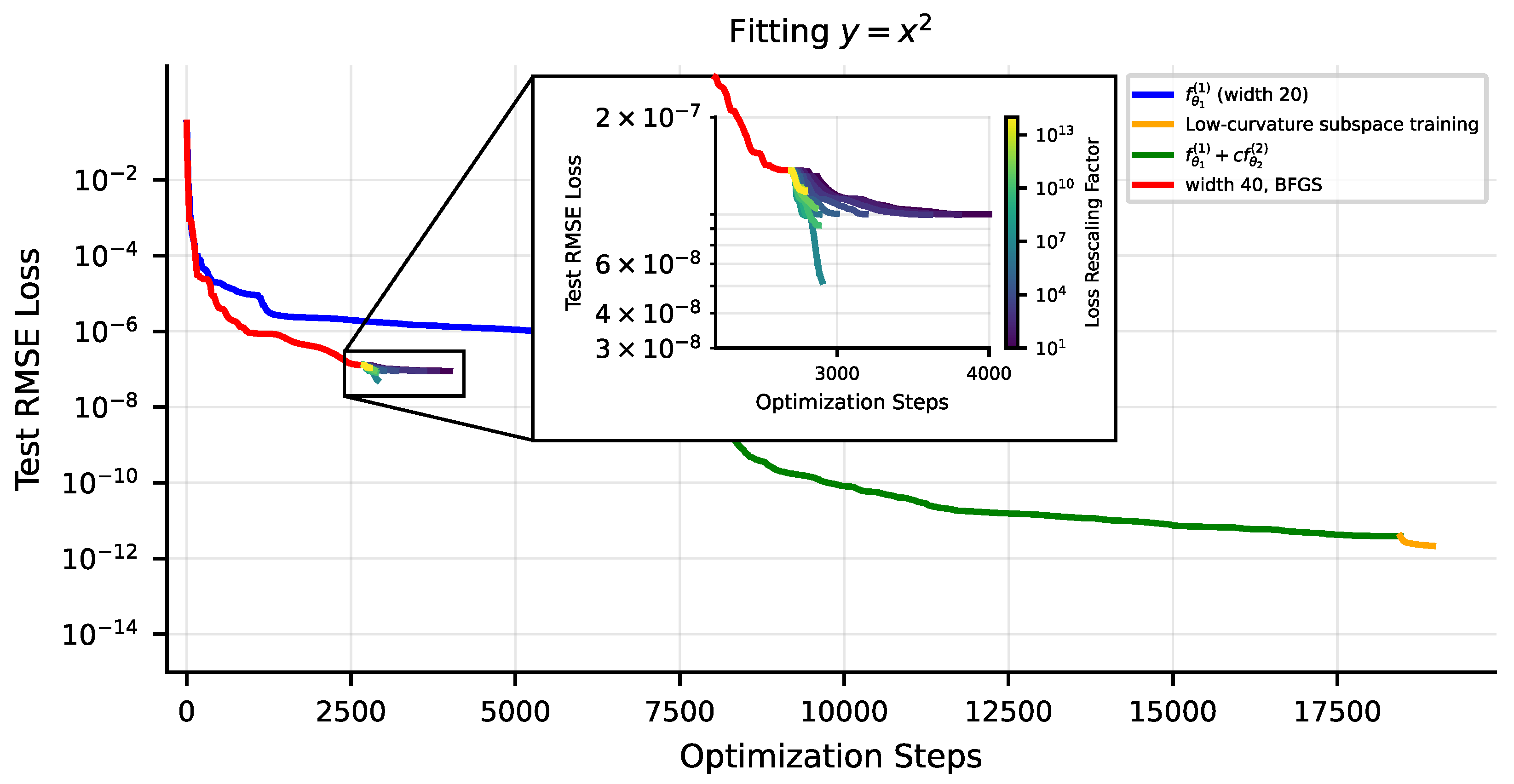 Entropy 25 00175 g0a1 Entropy 25 00175 g0a1
