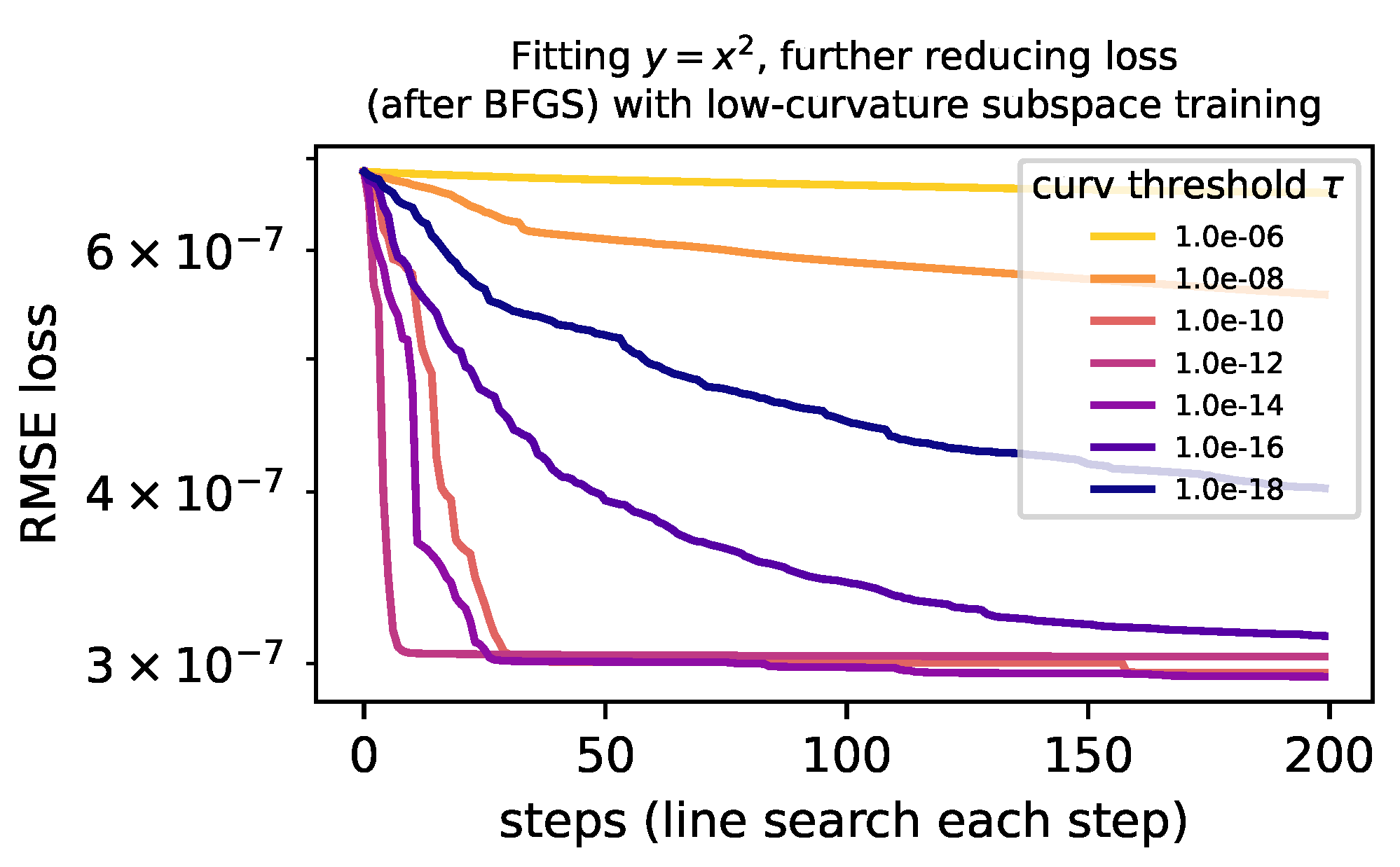 Entropy 25 00175 g0a2 Entropy 25 00175 g0a2