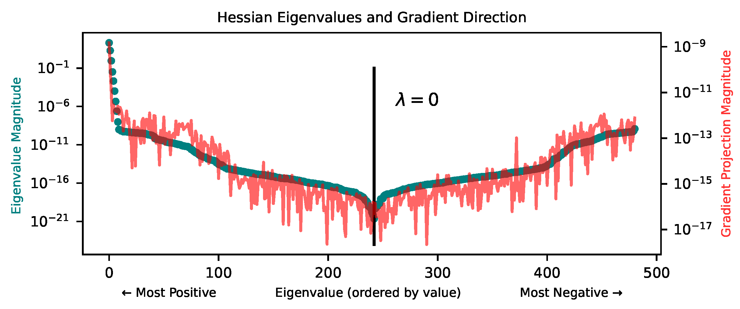 Entropy 25 00175 g0a4 Entropy 25 00175 g0a4