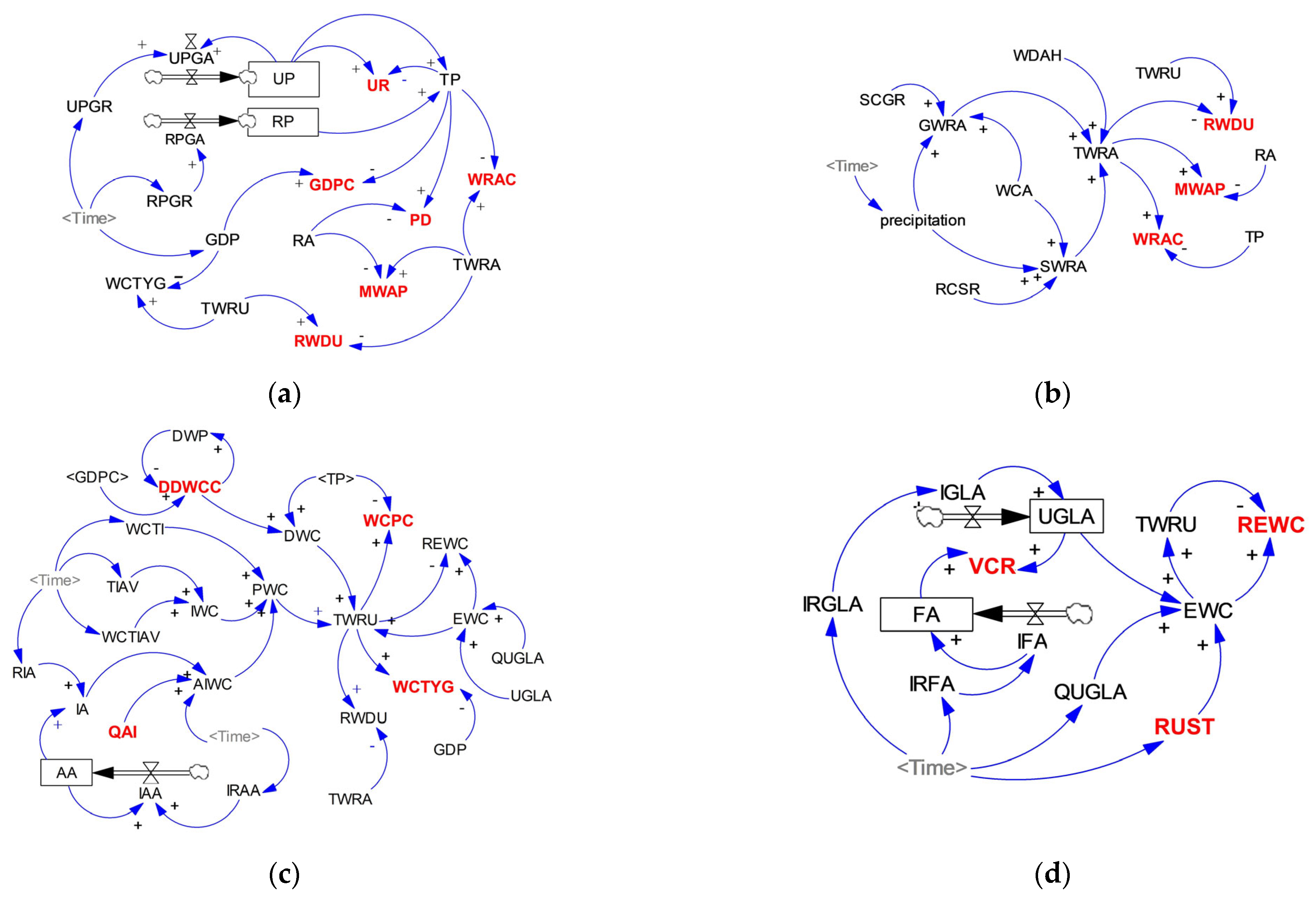 Entropy 25 00181 g004 Entropy 25 00181 g004