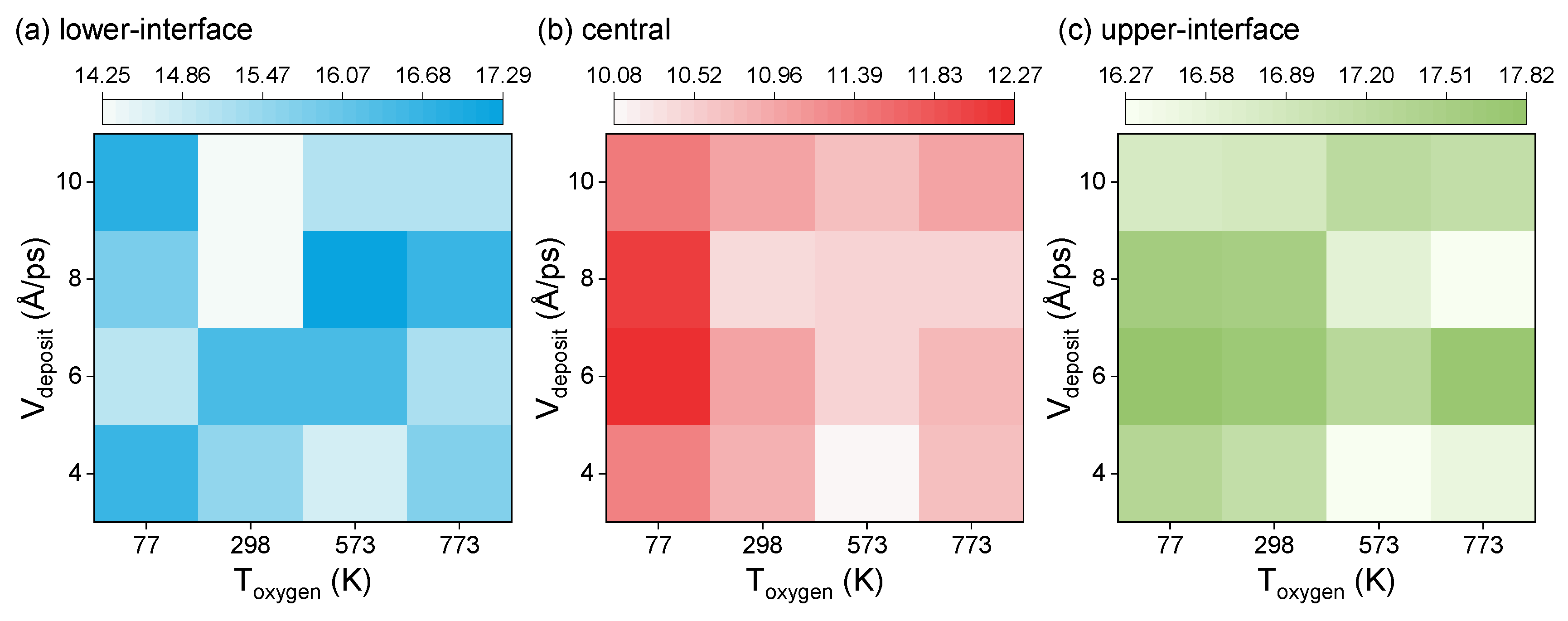 Entropy 25 00182 g003 Entropy 25 00182 g003