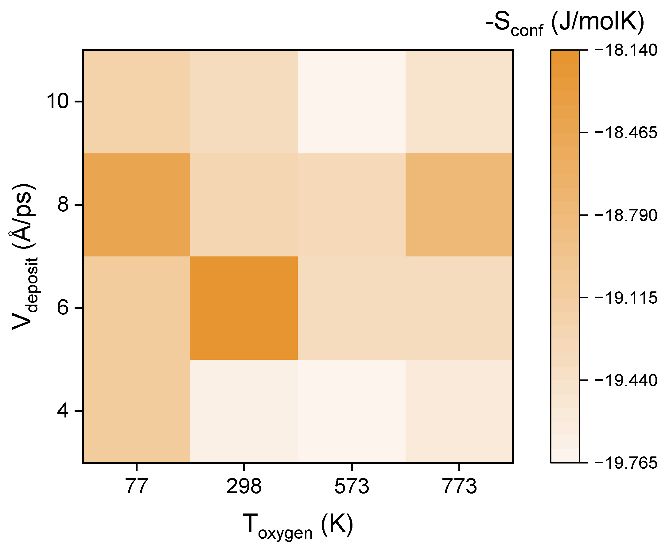Entropy 25 00182 g004 Entropy 25 00182 g004
