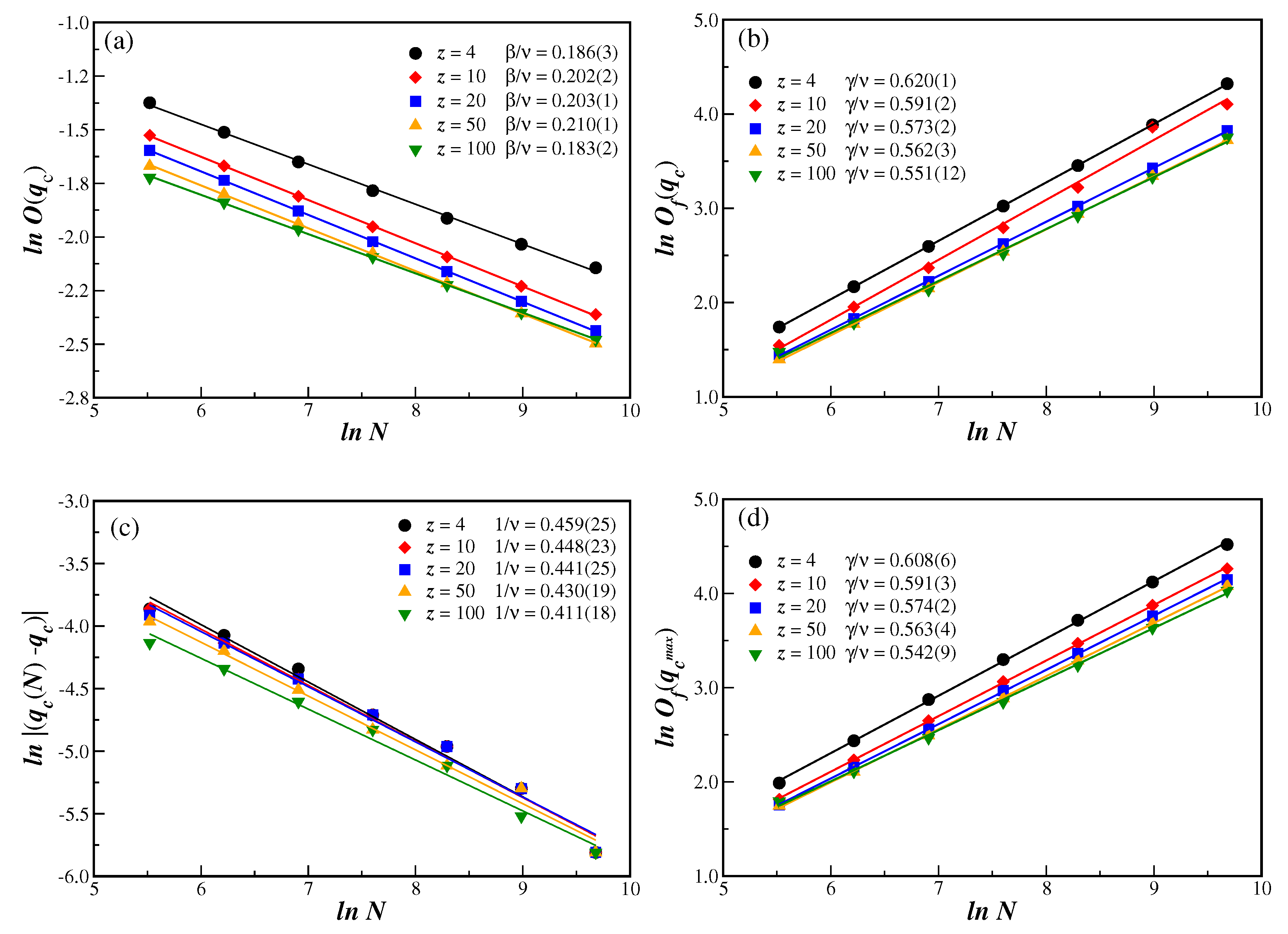Entropy 25 00183 g002