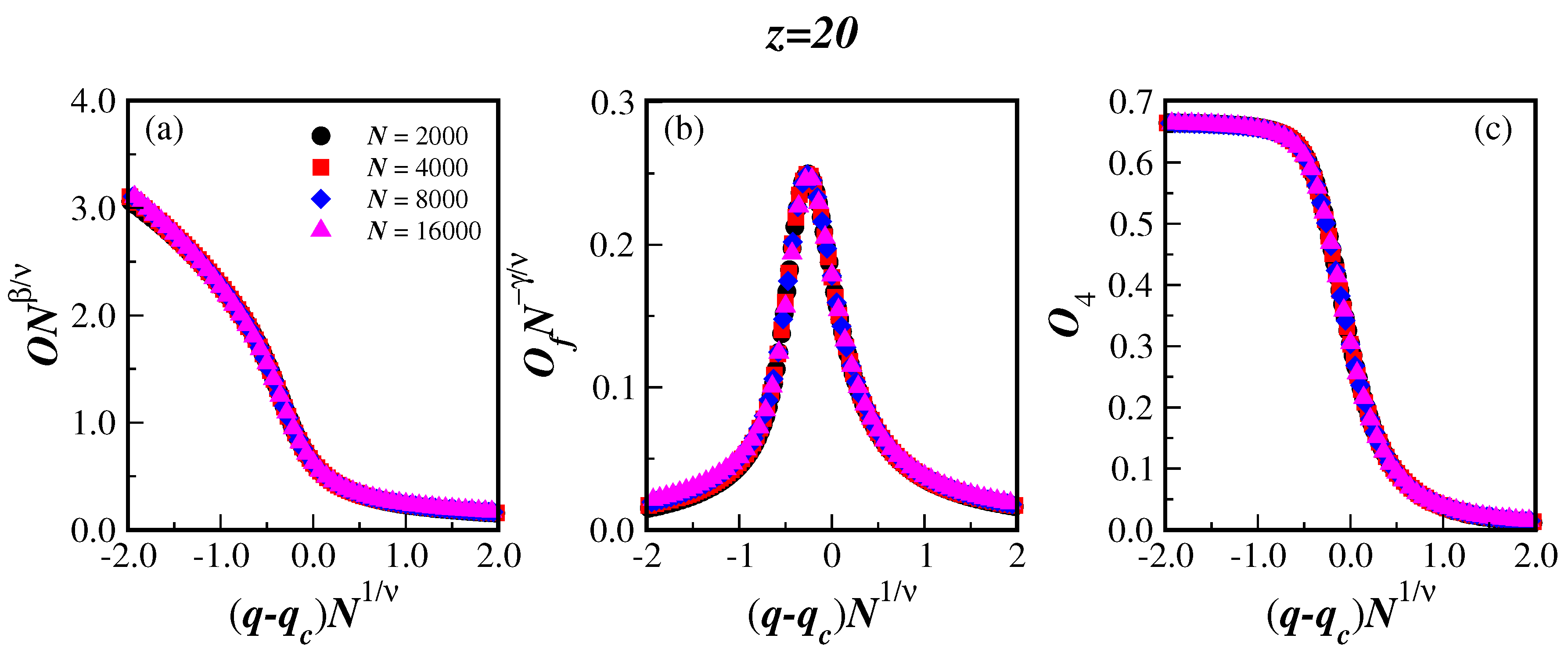 Entropy 25 00183 g003