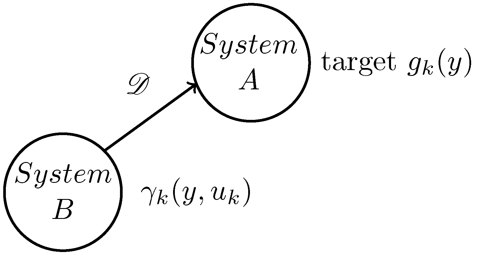 Entropy 25 00186 g001