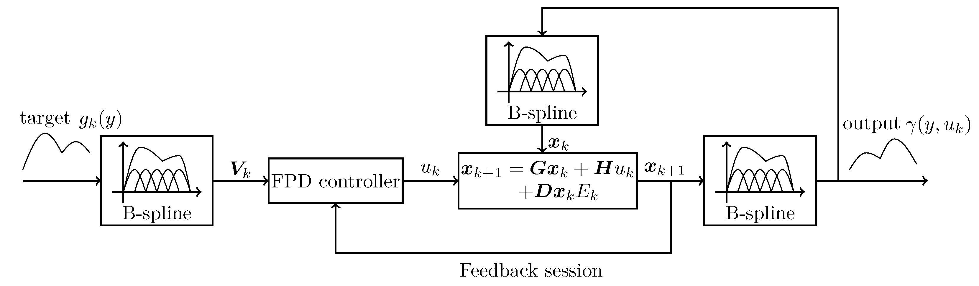 Entropy 25 00186 g002
