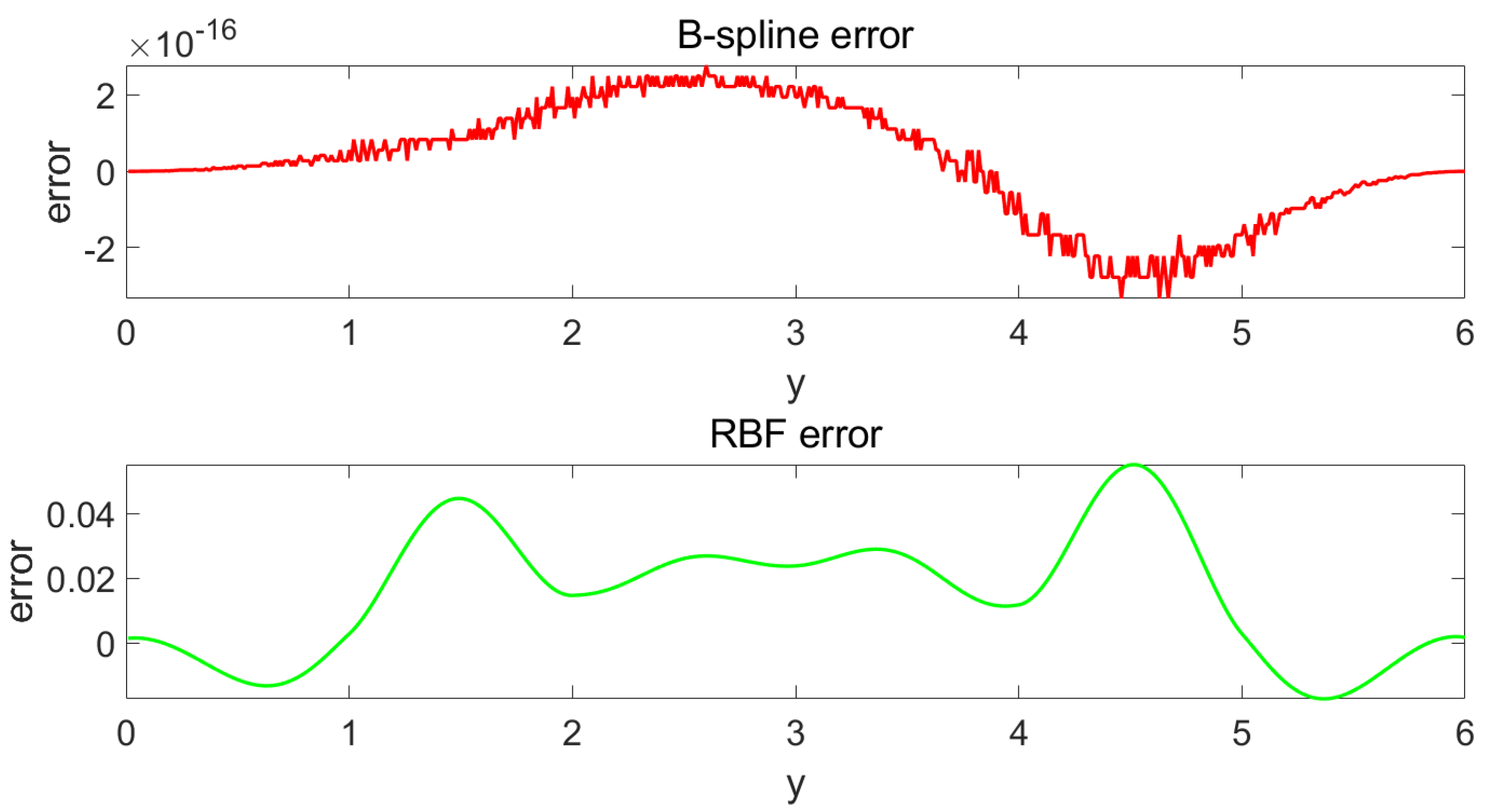Entropy 25 00186 g004