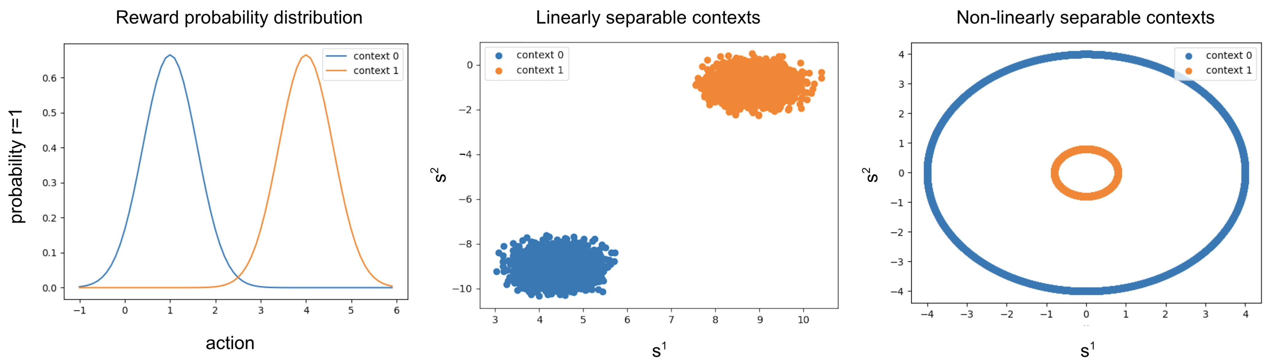 Entropy 25 00188 g003 Entropy 25 00188 g003