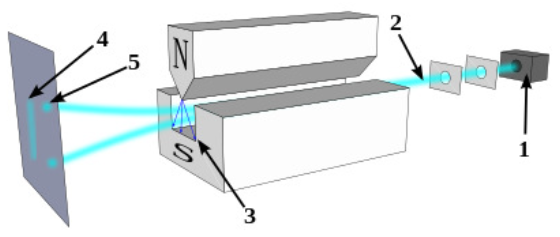 Entropy 25 00190 g001 Entropy 25 00190 g001