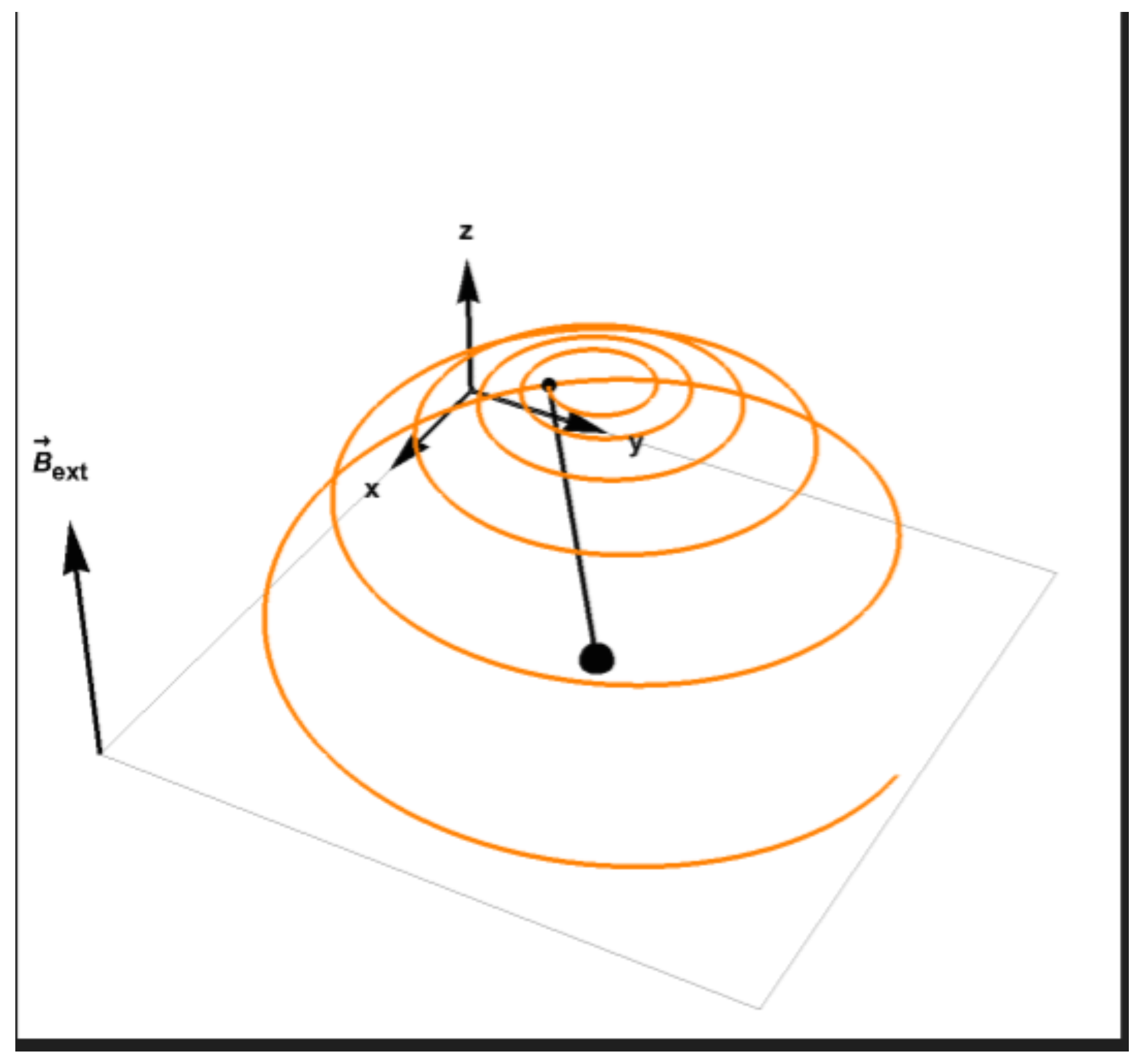 Entropy 25 00190 g002 Entropy 25 00190 g002