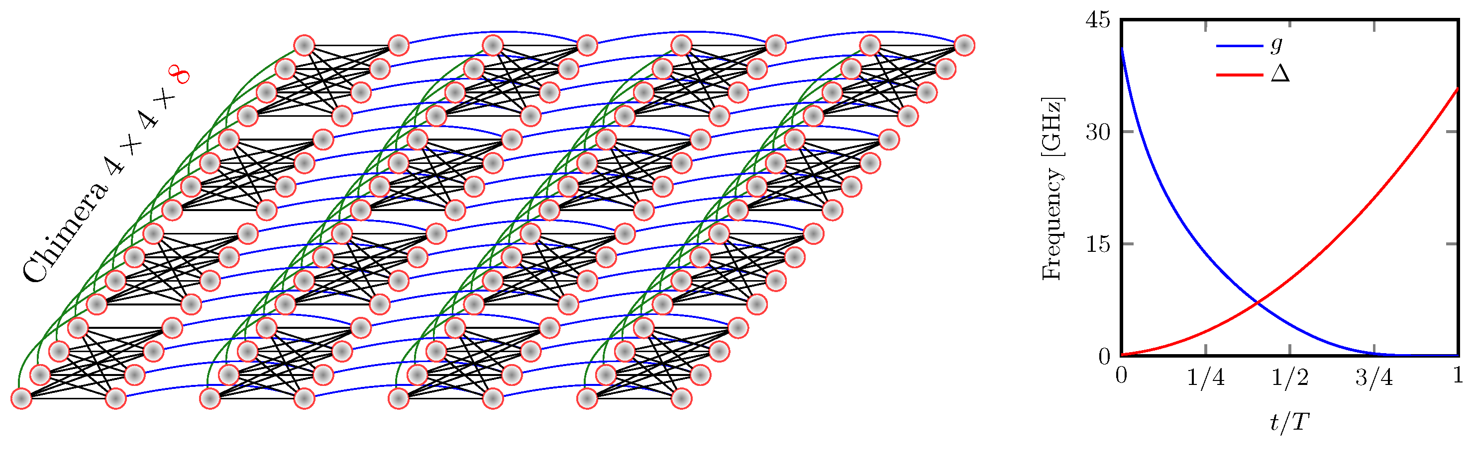 Entropy 25 00191 g001 Entropy 25 00191 g001