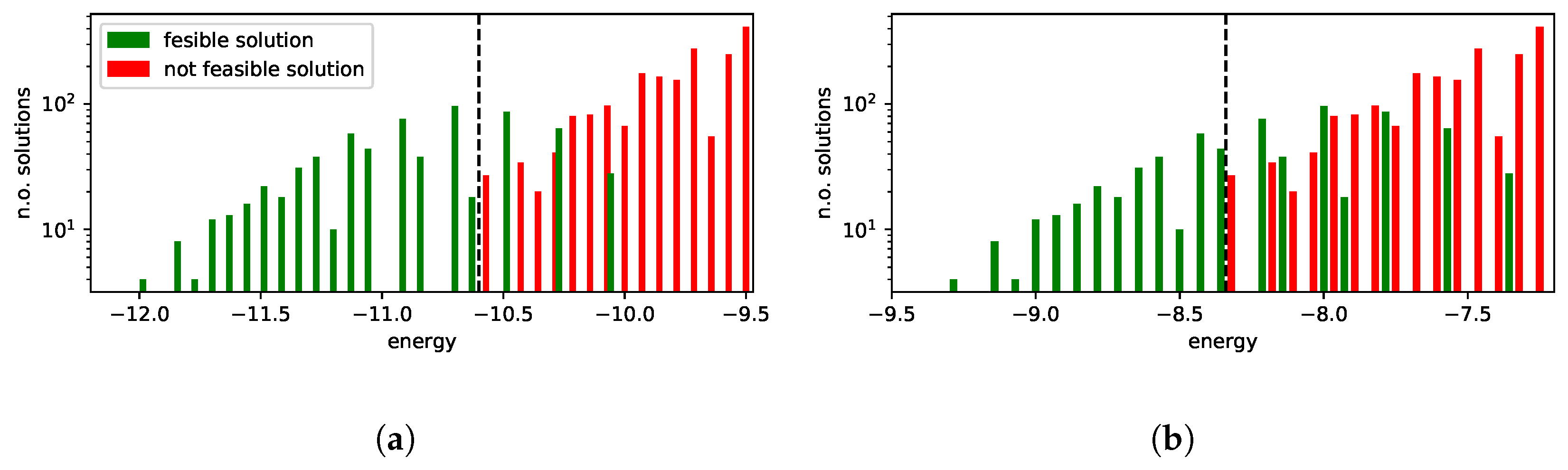 Entropy 25 00191 g004 Entropy 25 00191 g004