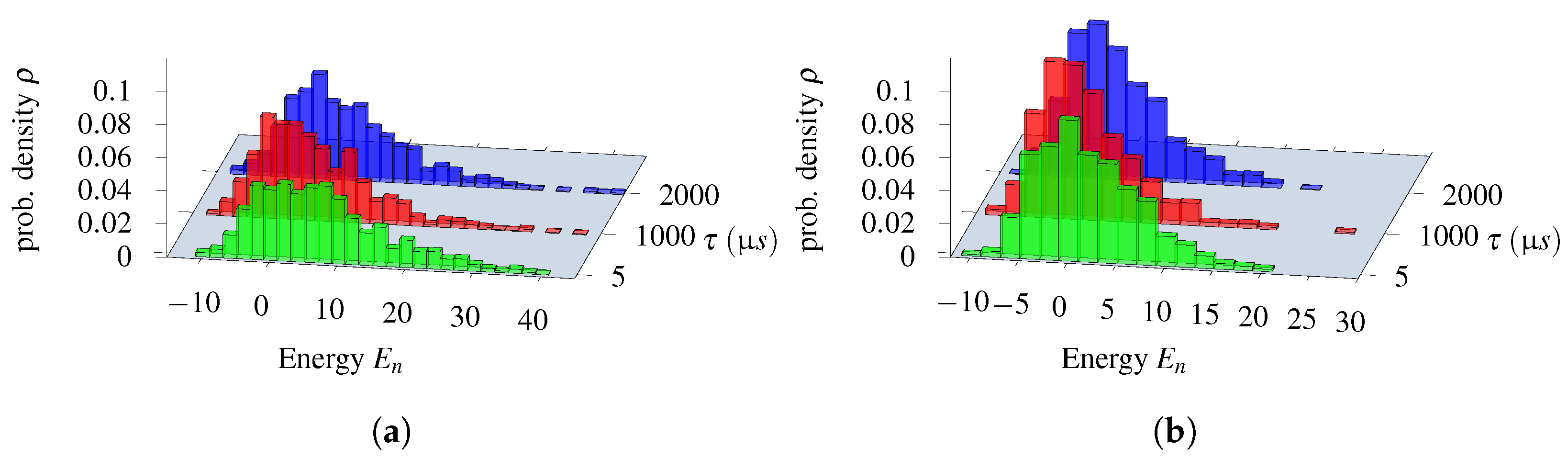 Entropy 25 00191 g005 Entropy 25 00191 g005