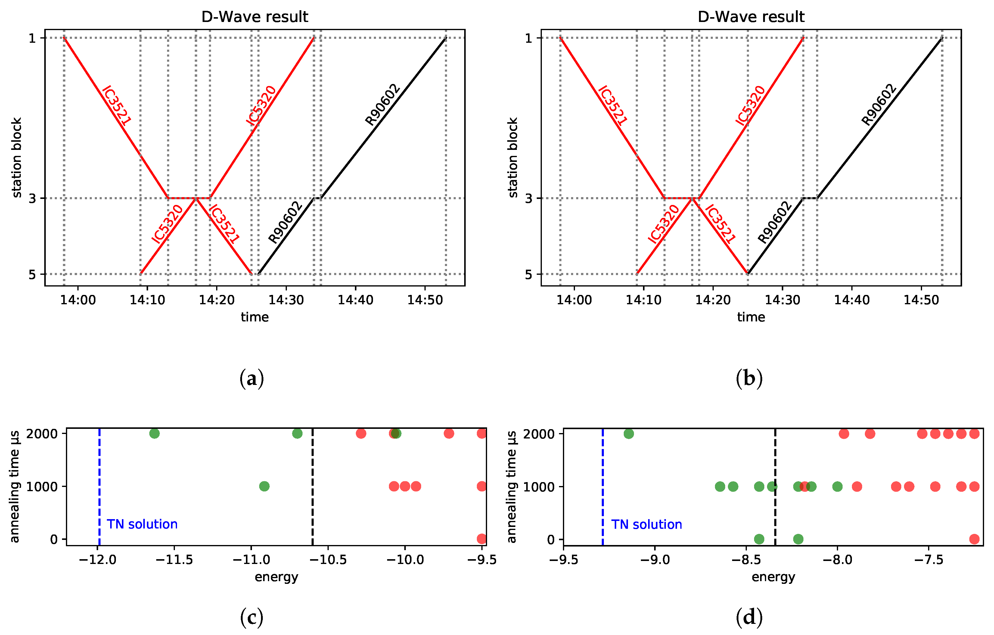 Entropy 25 00191 g007 Entropy 25 00191 g007