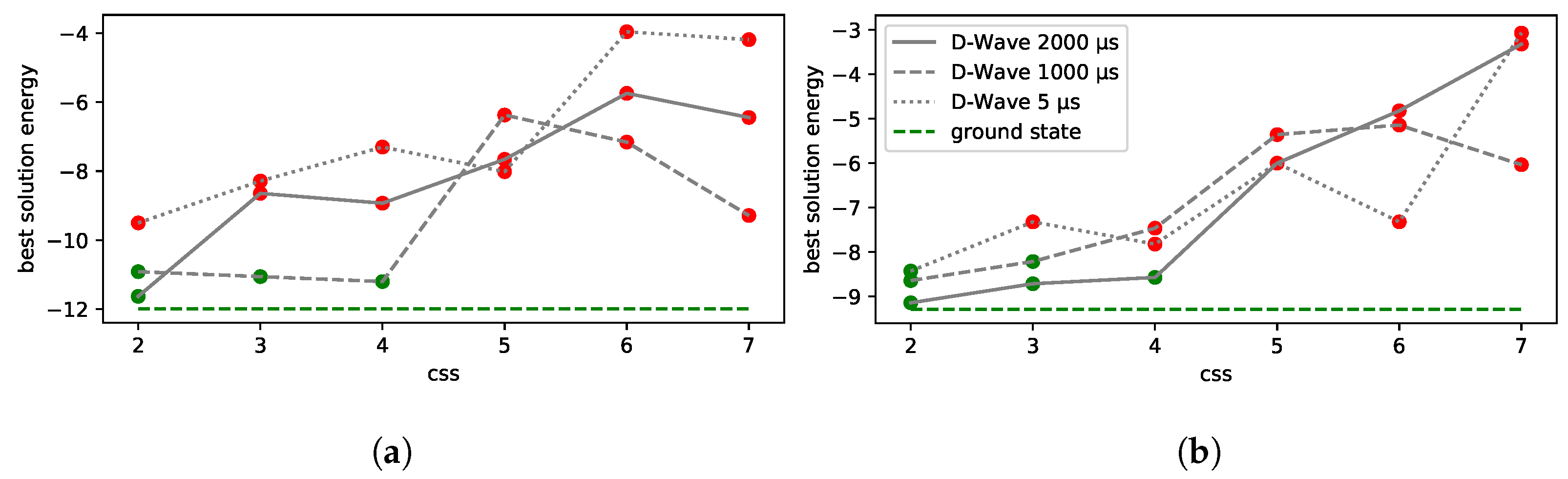 Entropy 25 00191 g008 Entropy 25 00191 g008