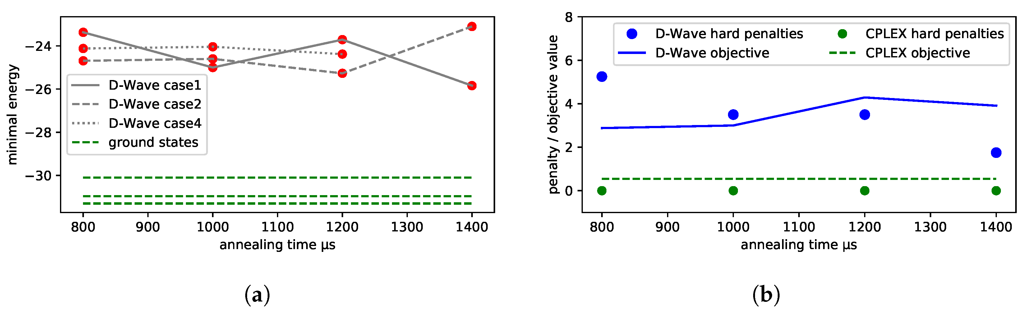 Entropy 25 00191 g009 Entropy 25 00191 g009