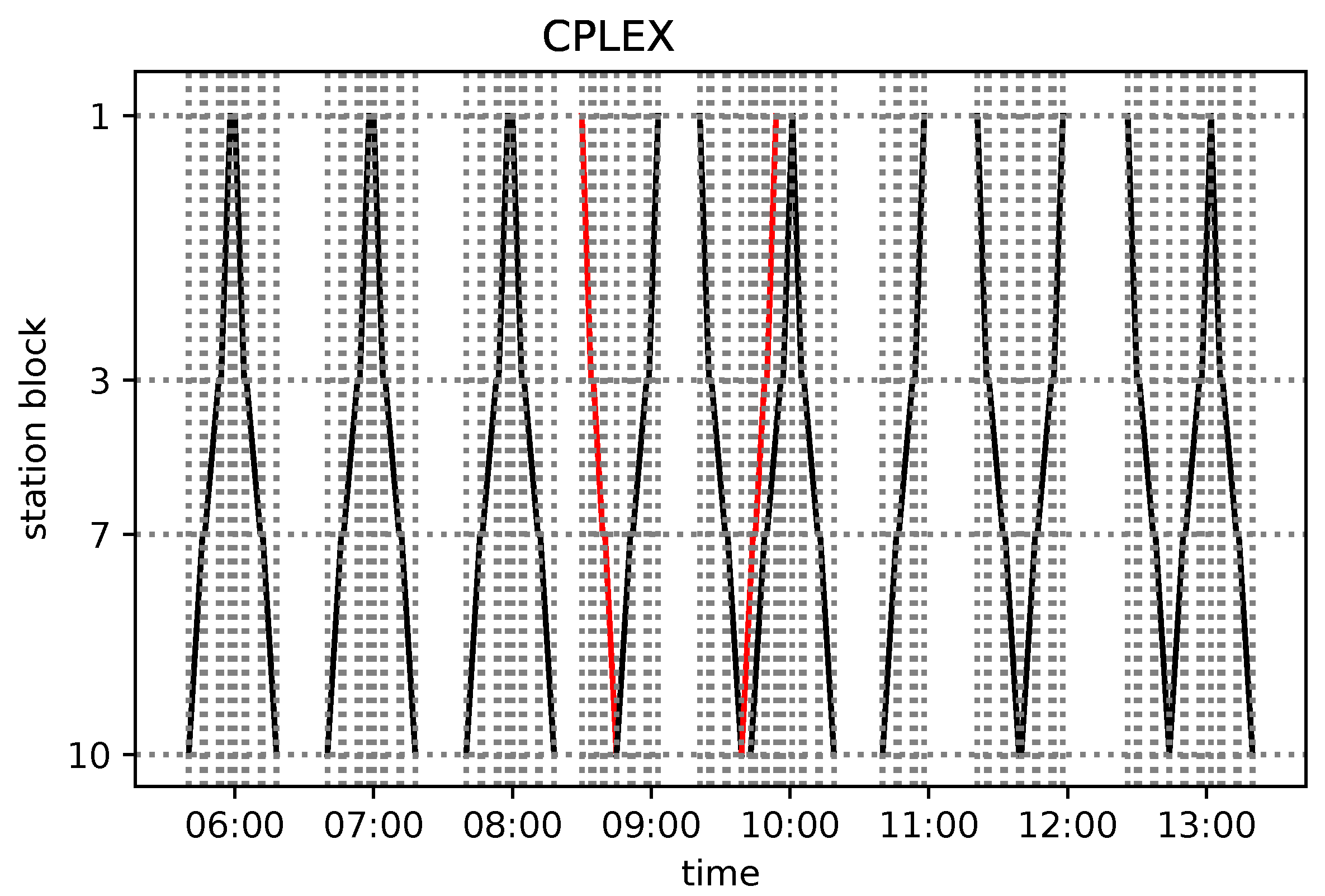 Entropy 25 00191 g011 Entropy 25 00191 g011