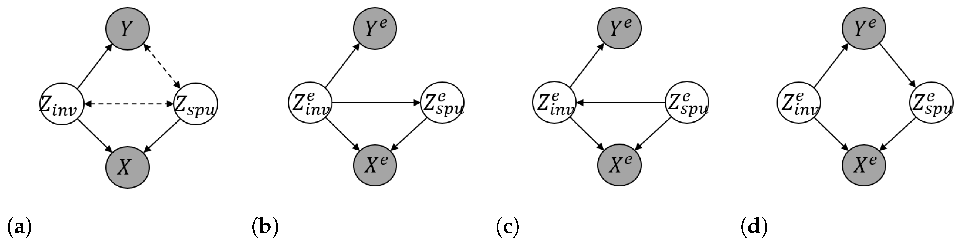 Entropy 25 00193 g001
