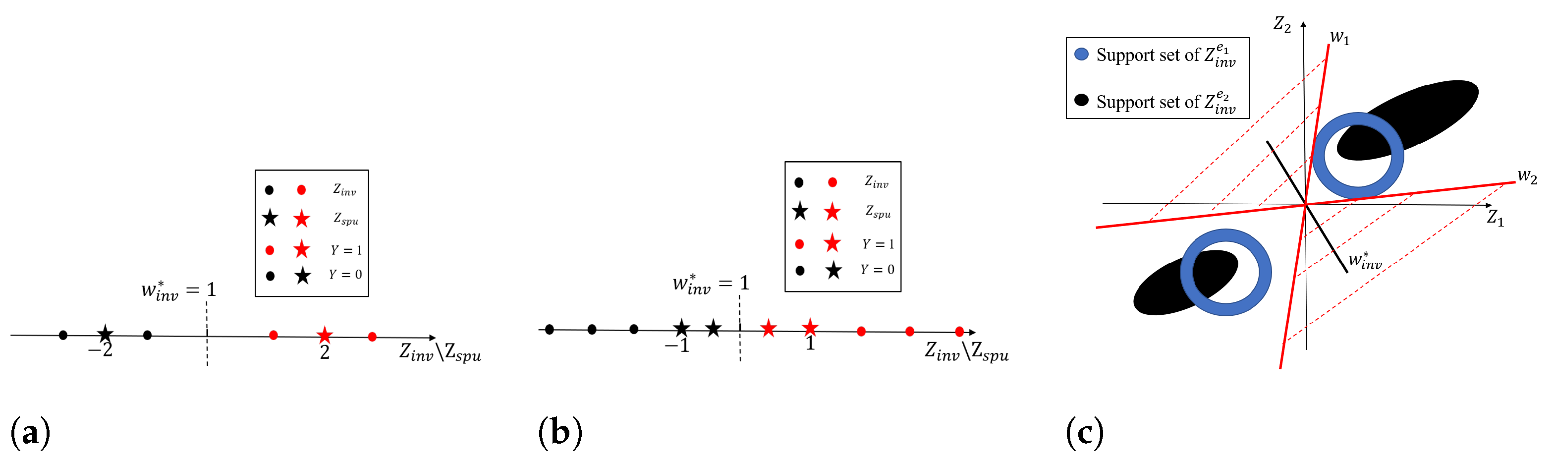 Entropy 25 00193 g002
