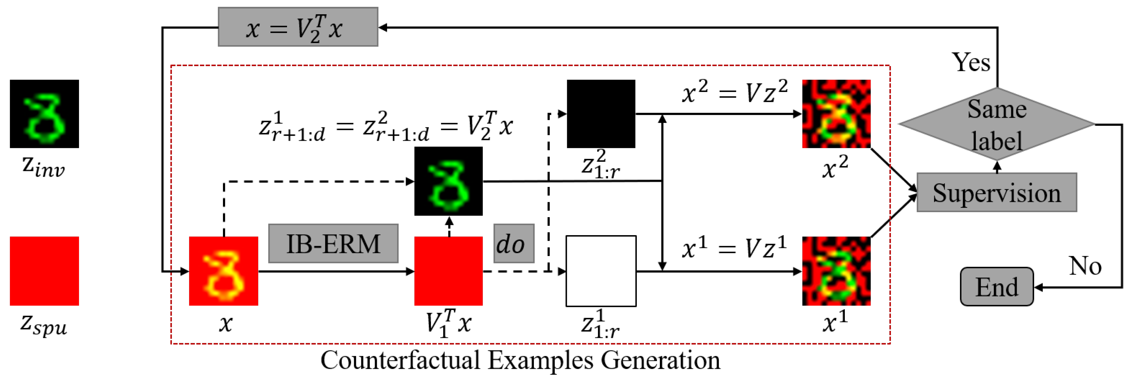 Entropy 25 00193 g003