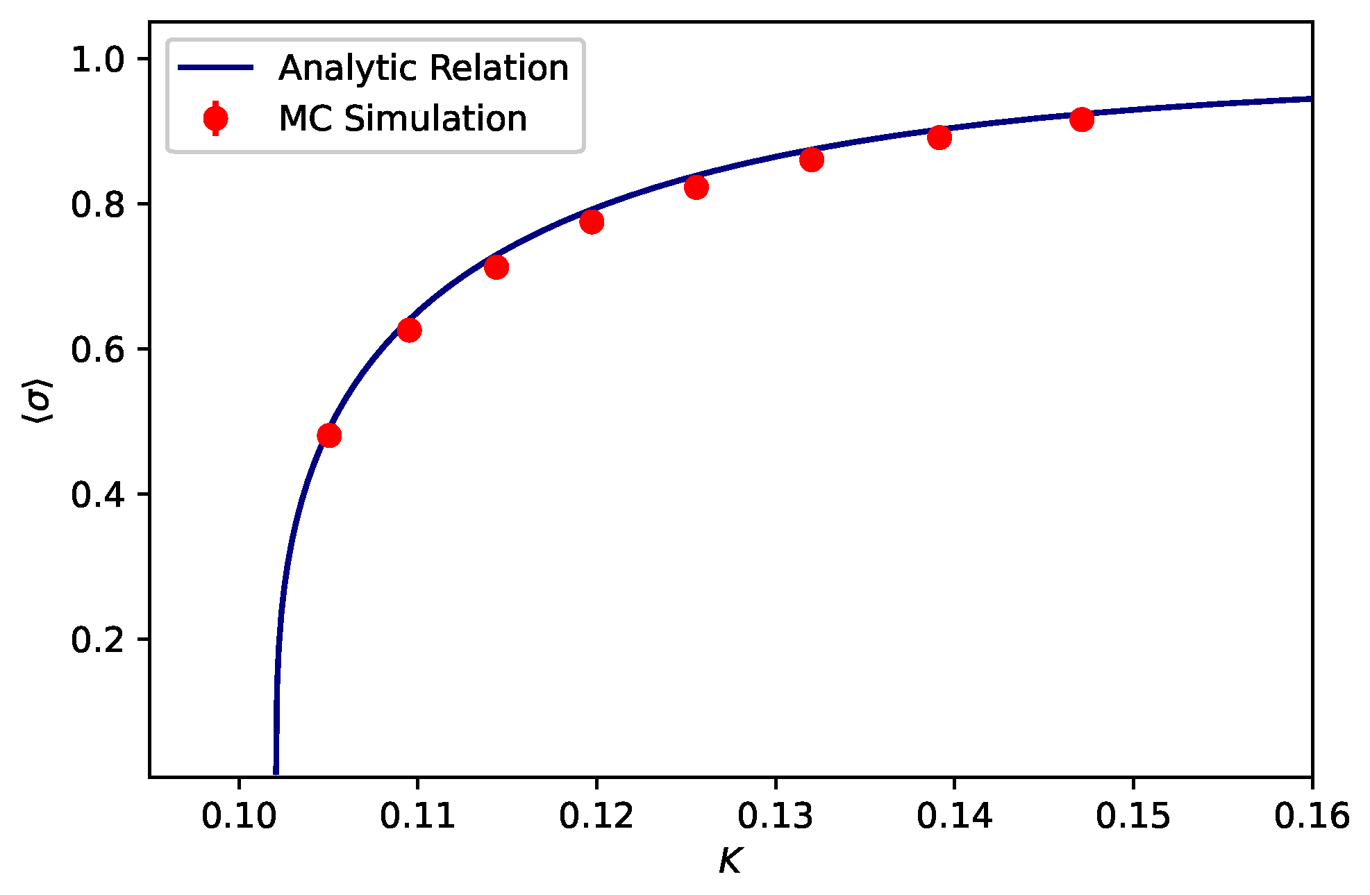 Entropy 25 00197 g003 Entropy 25 00197 g003