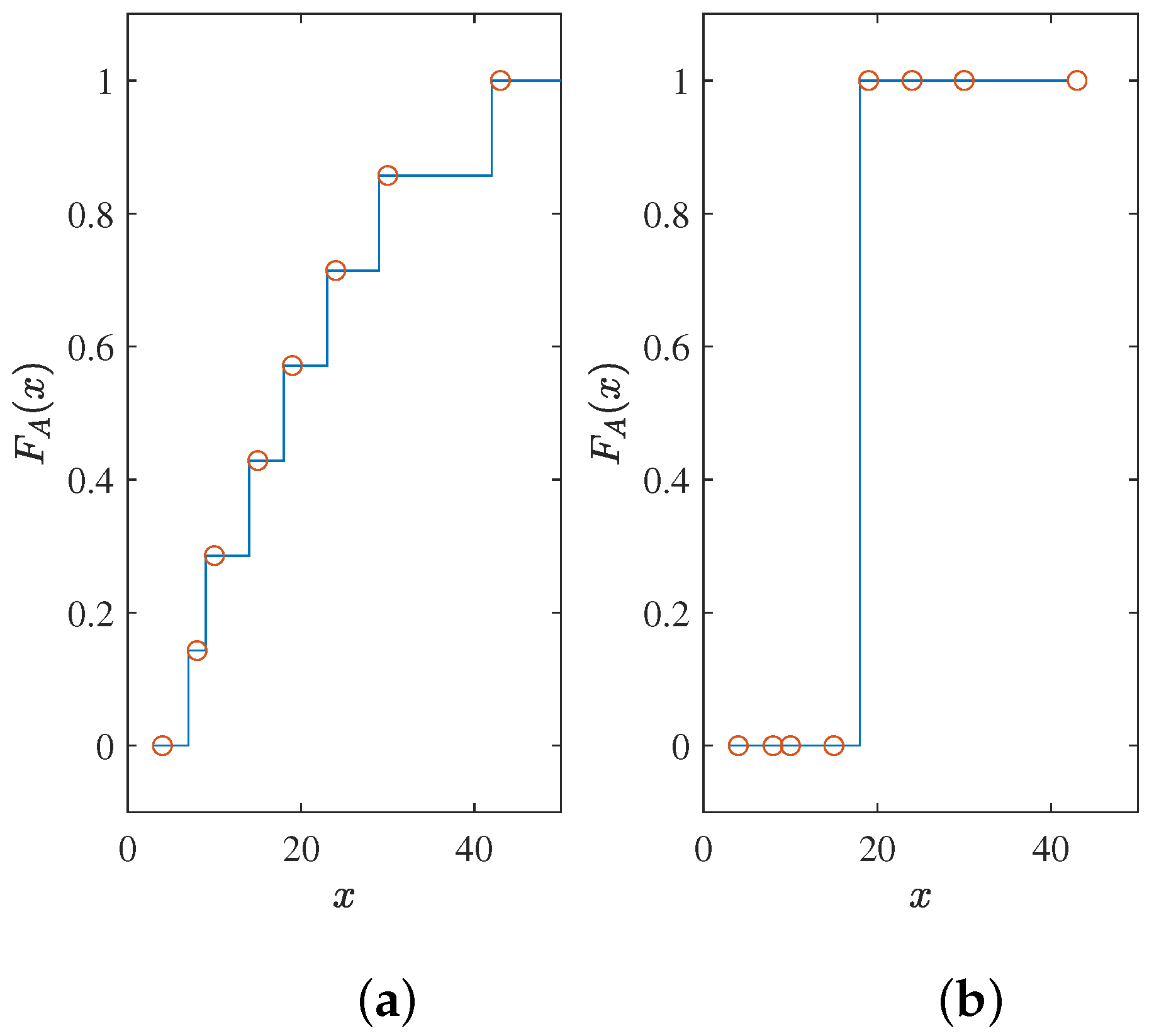 Unlocking The Entropy Code: The Key To Lowering Disorder - gdj7erb