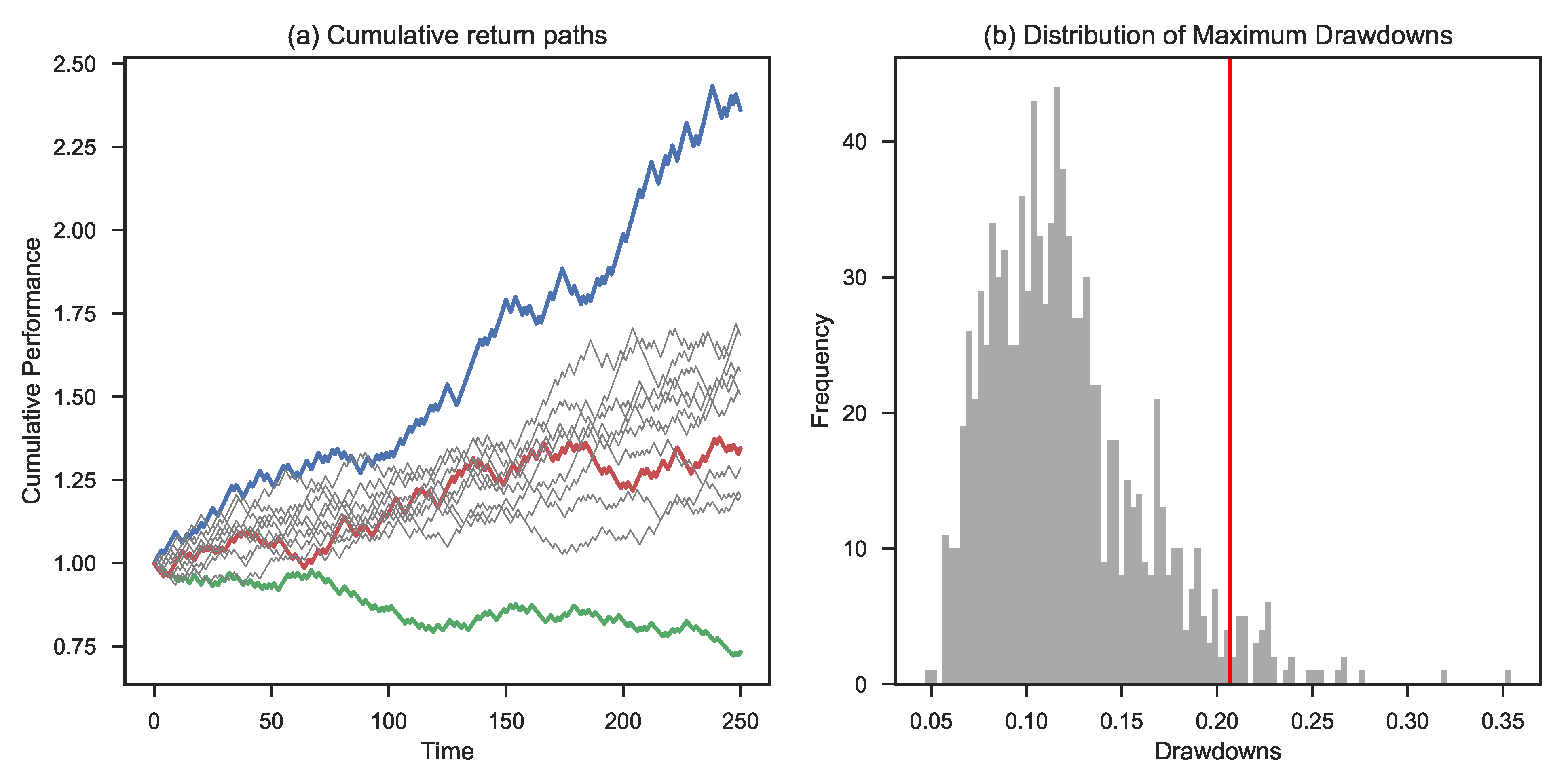 Entropy 25 00202 g007