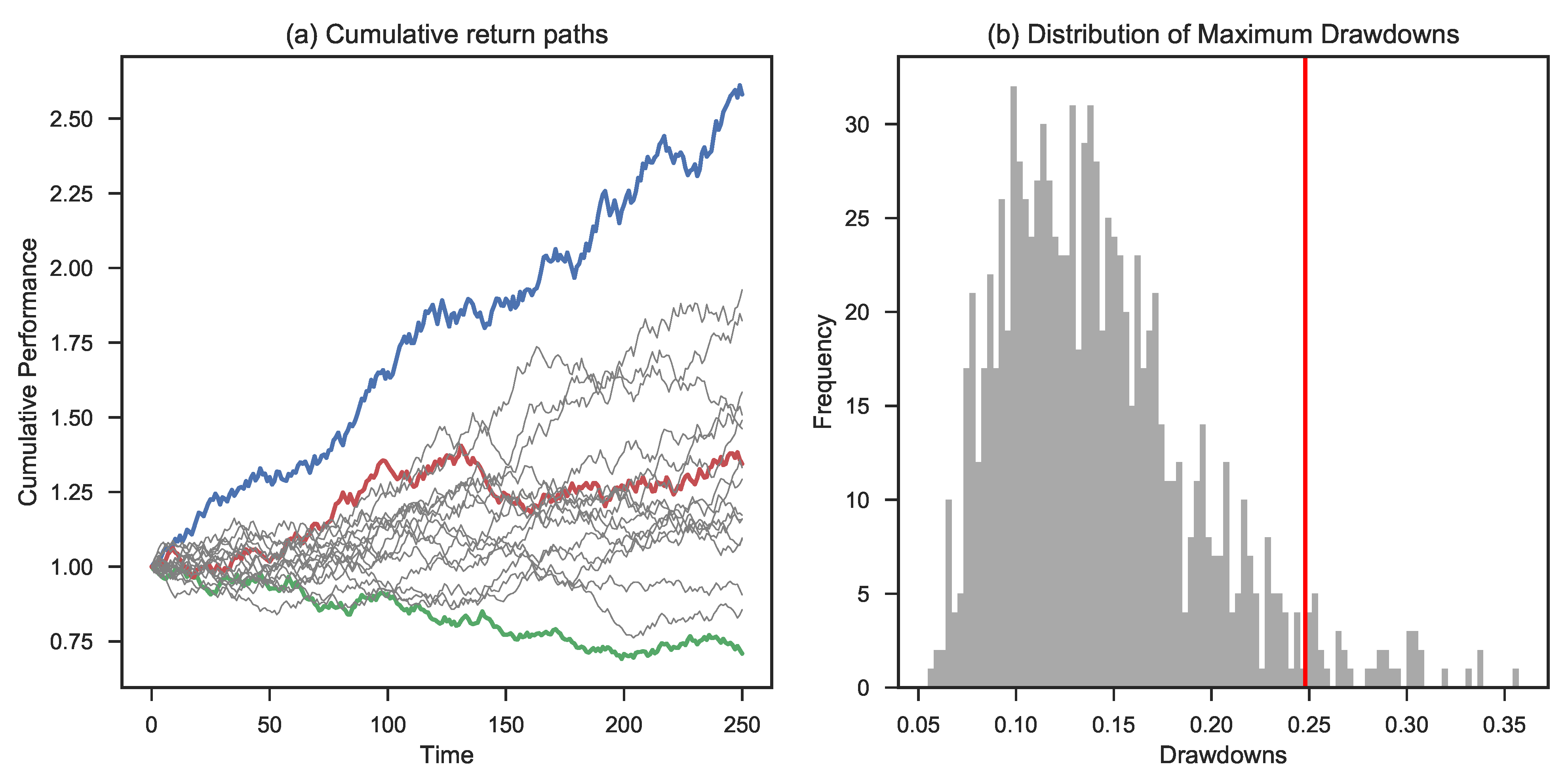 Entropy 25 00202 g008