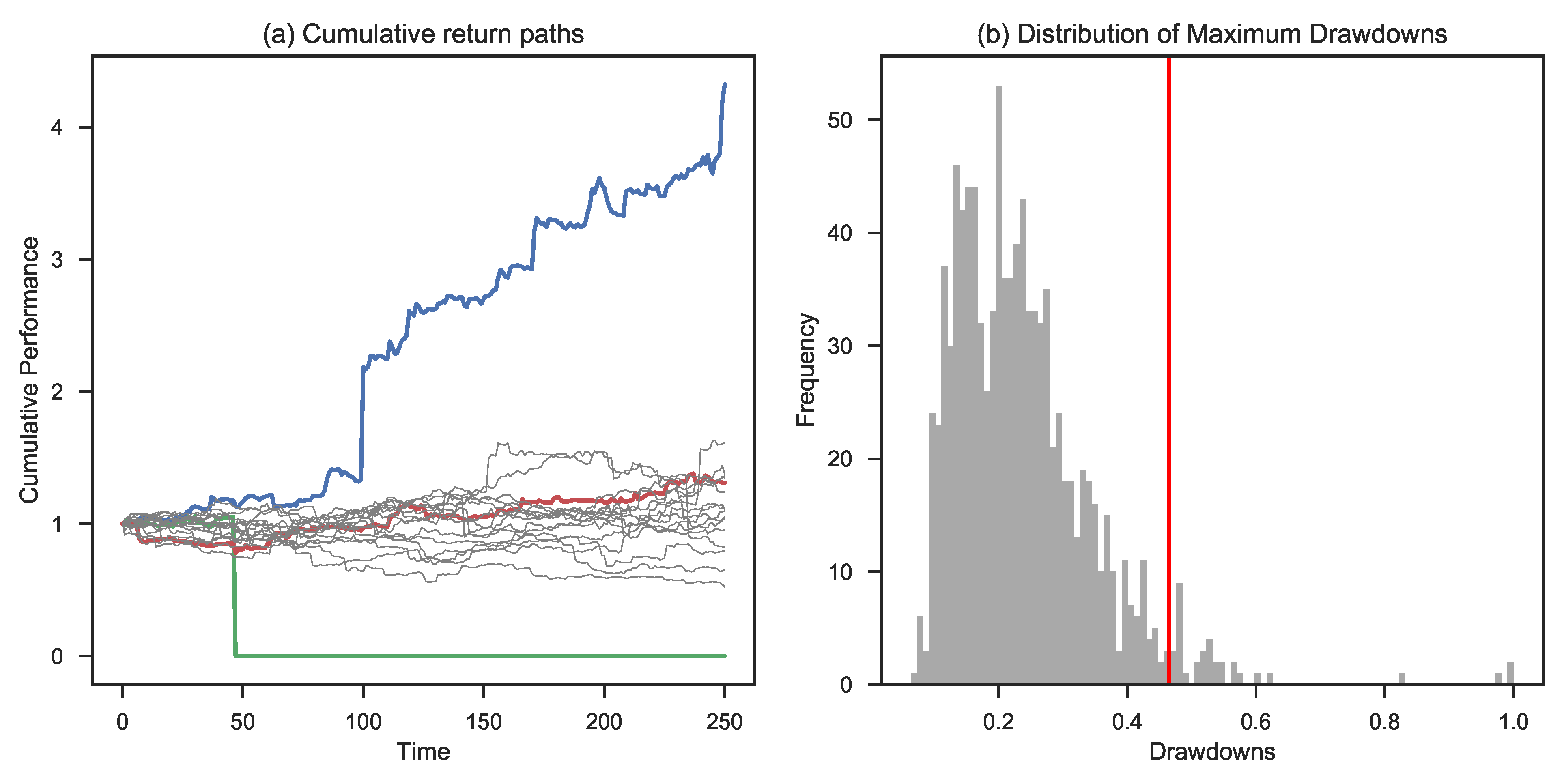 Entropy 25 00202 g010