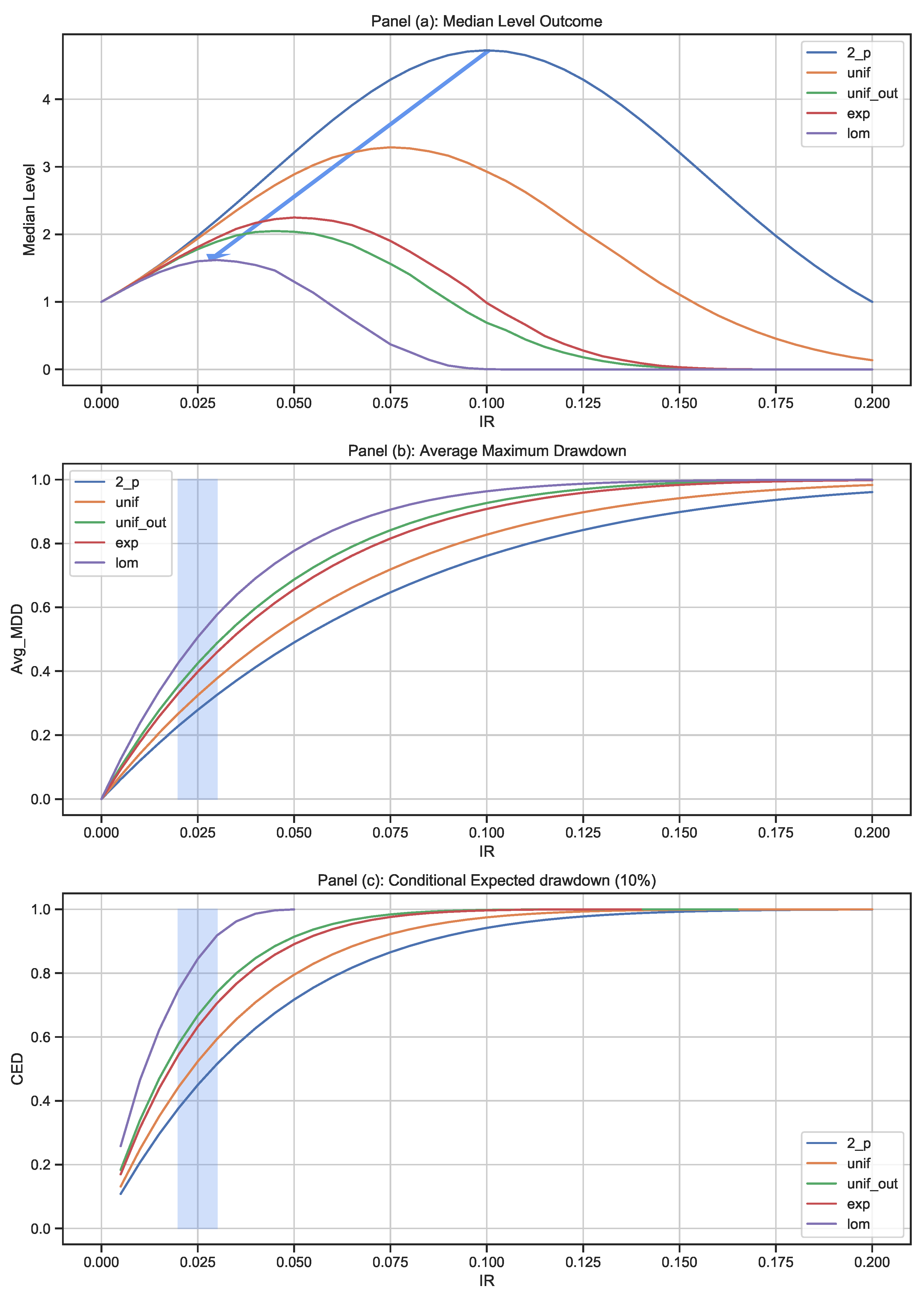 Entropy 25 00202 g011