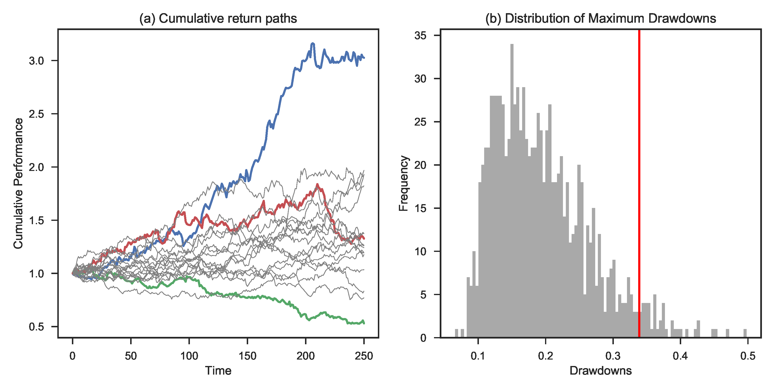 Entropy 25 00202 g0a3