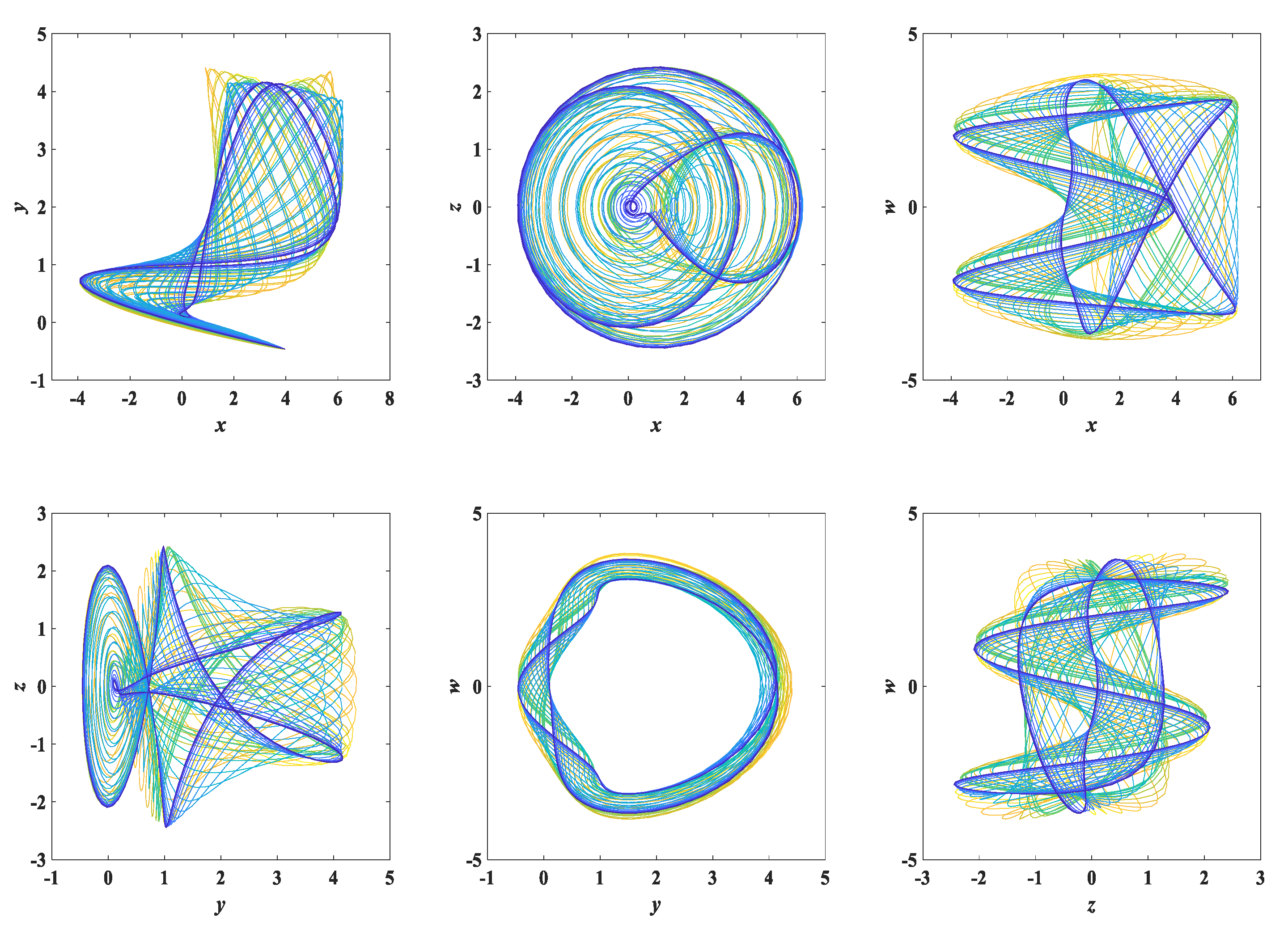 Entropy 25 00203 g003