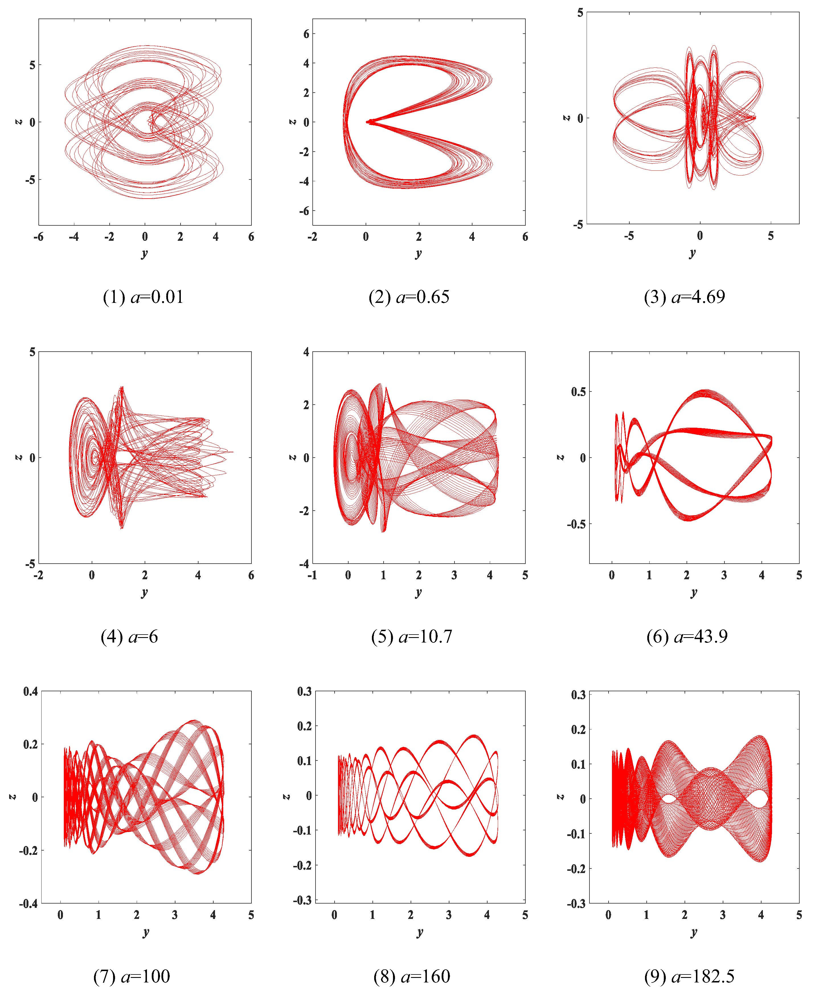 Entropy 25 00203 g004