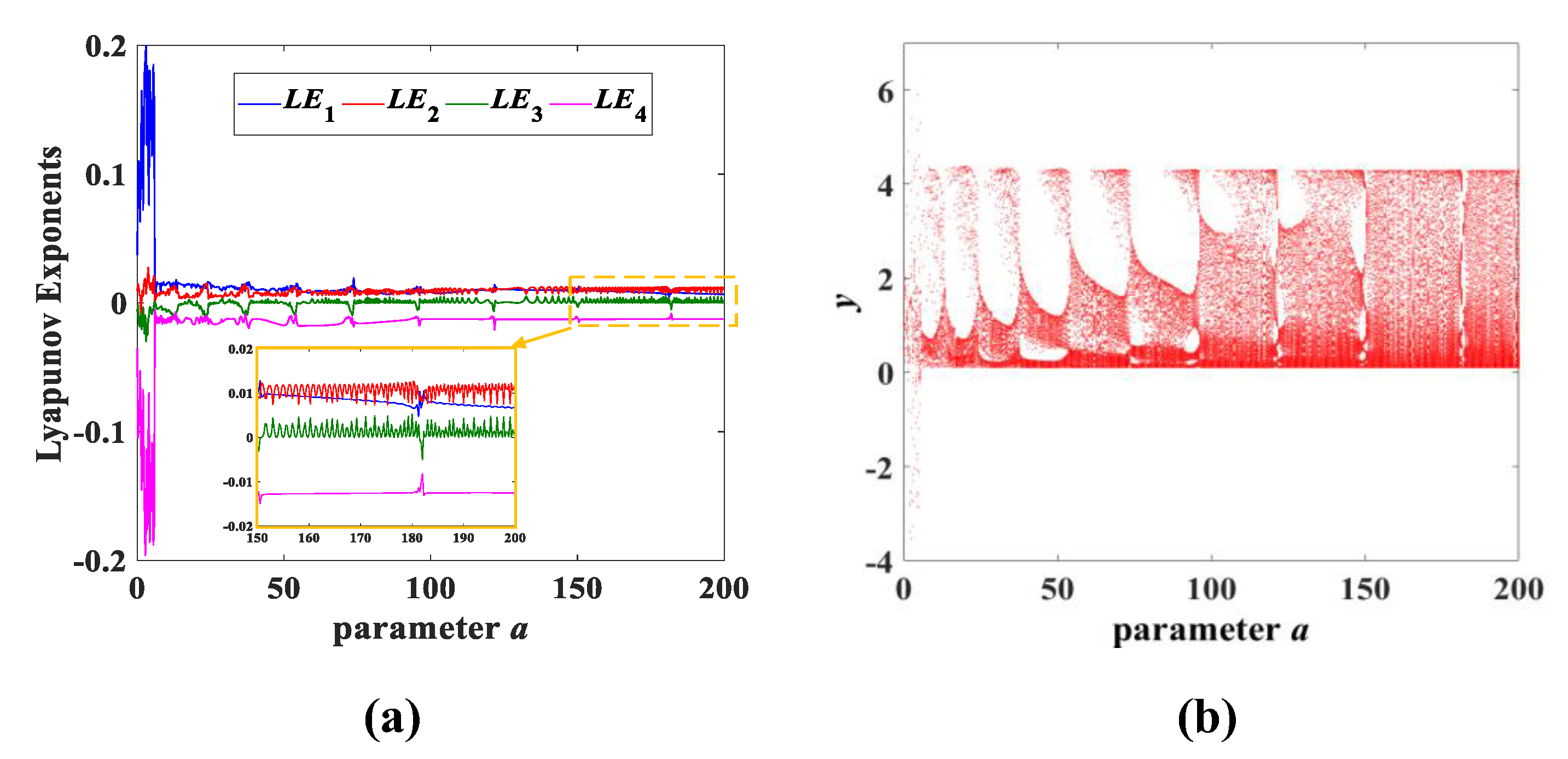 Entropy 25 00203 g005