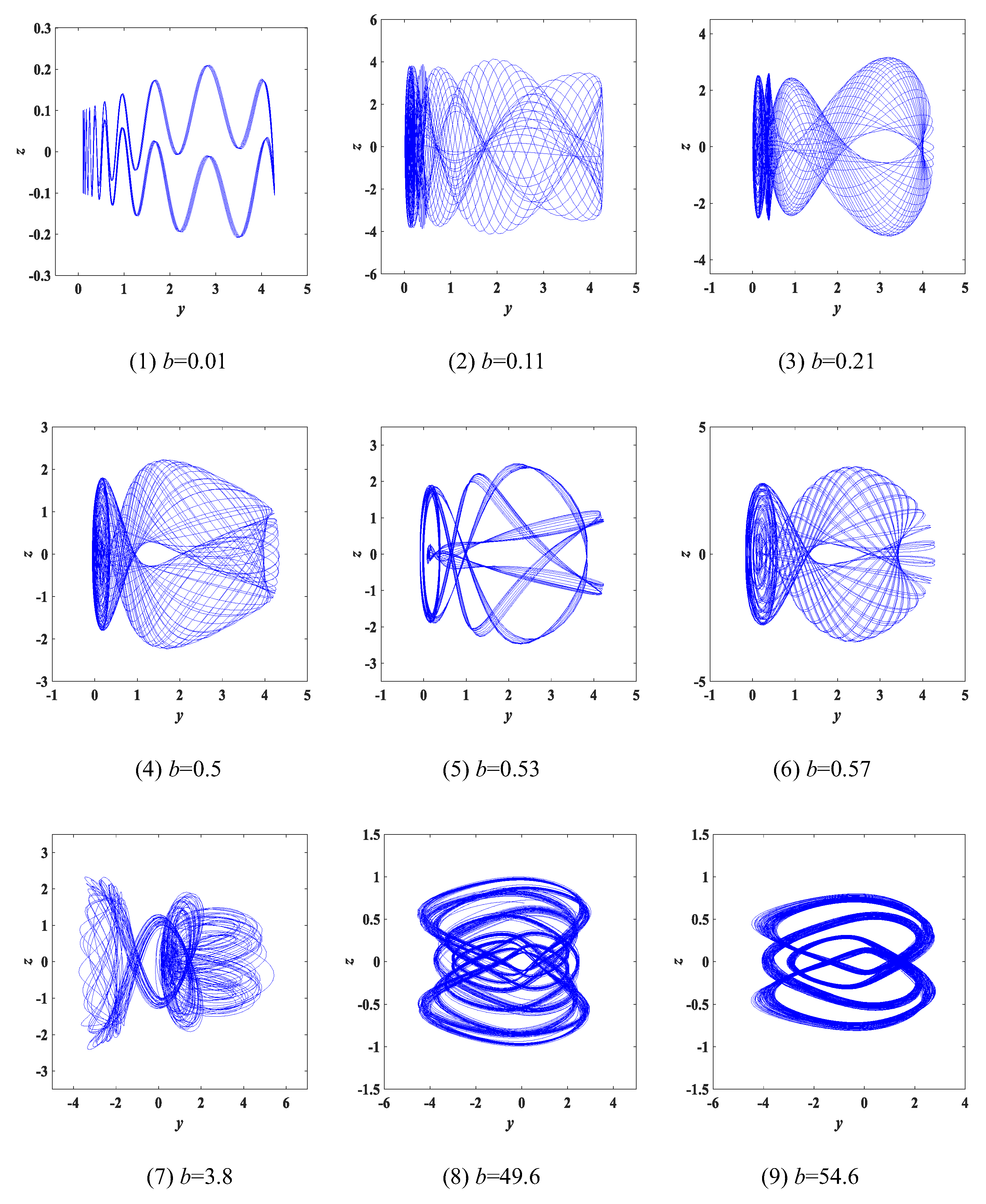 Entropy 25 00203 g006