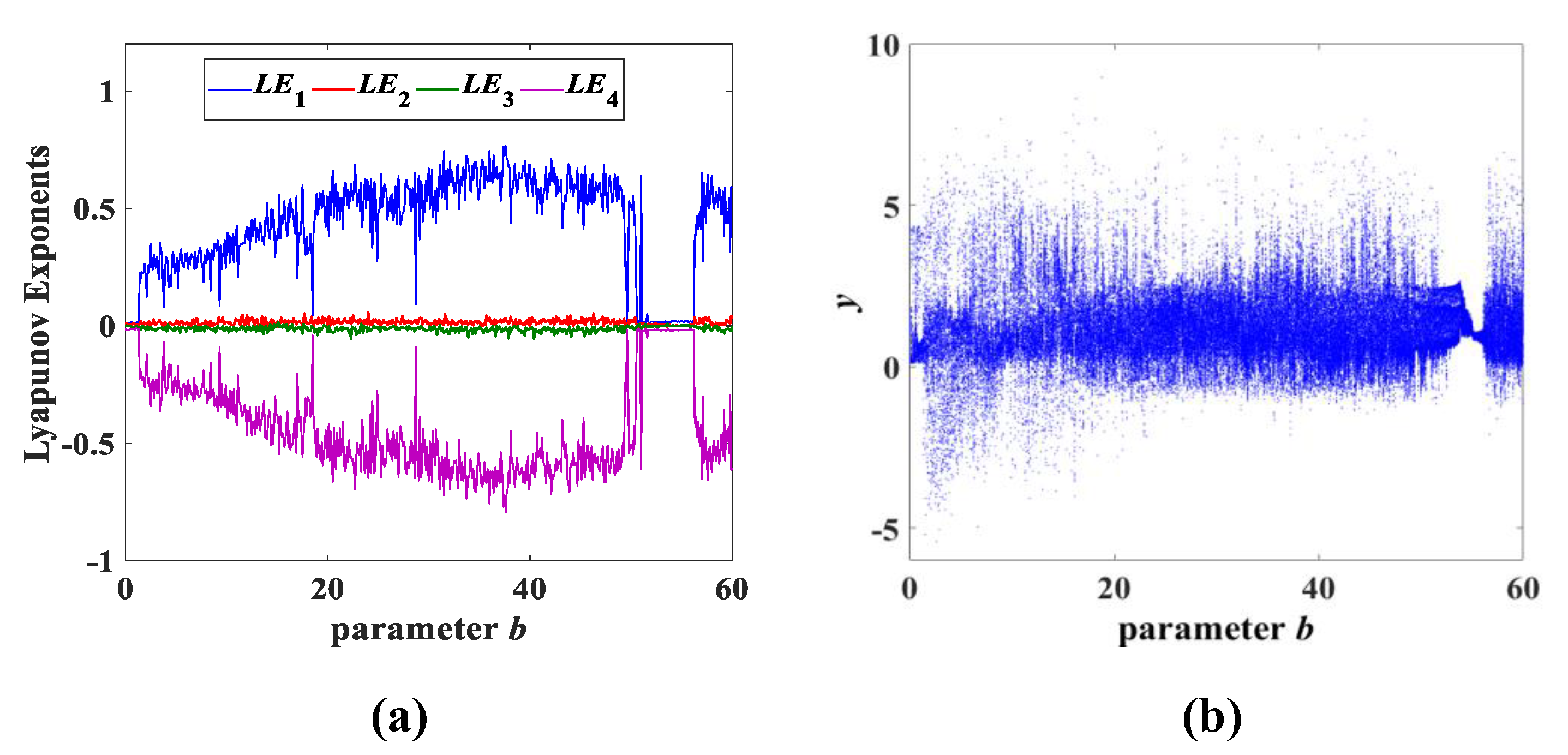 Entropy 25 00203 g007