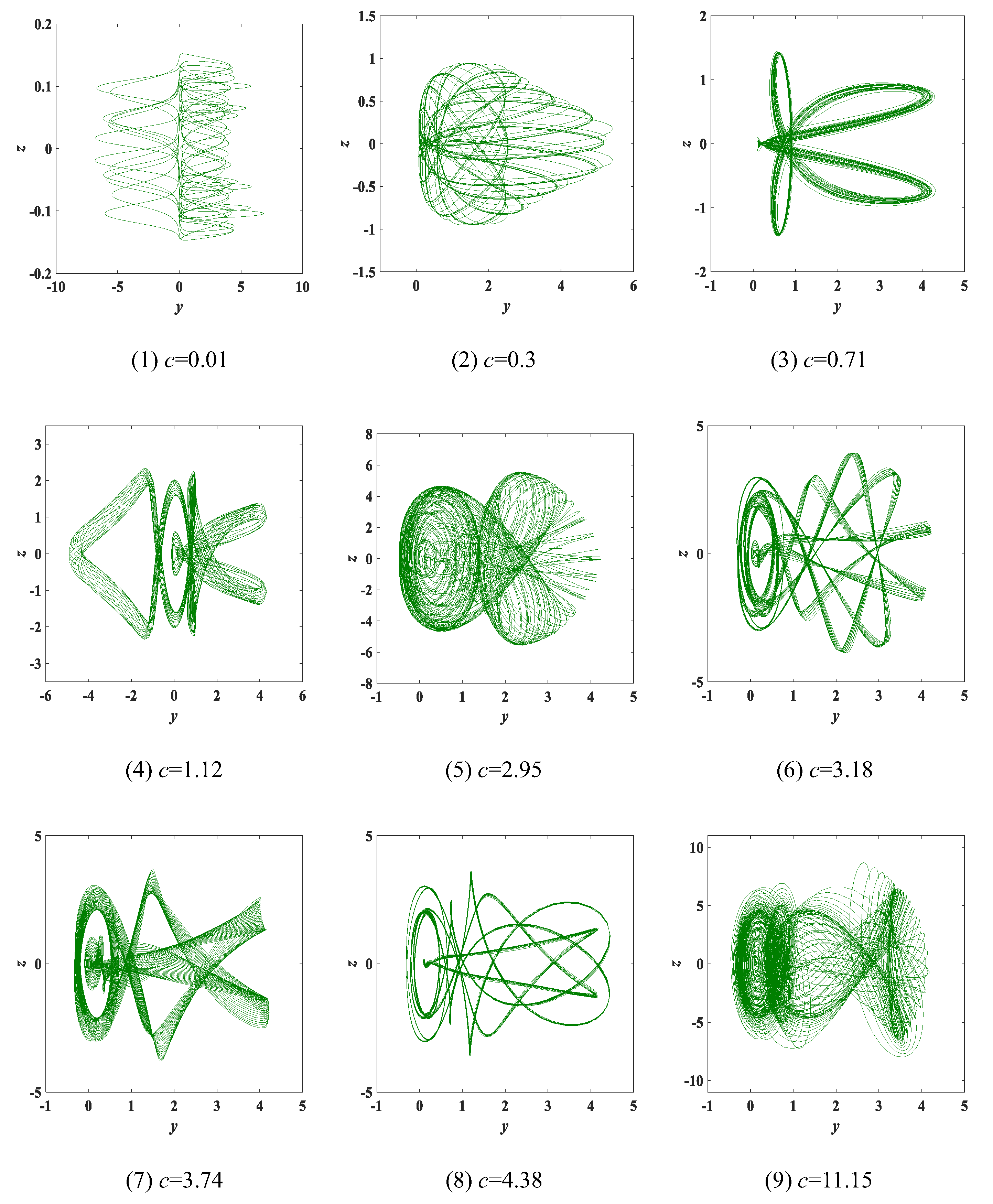 Entropy 25 00203 g008