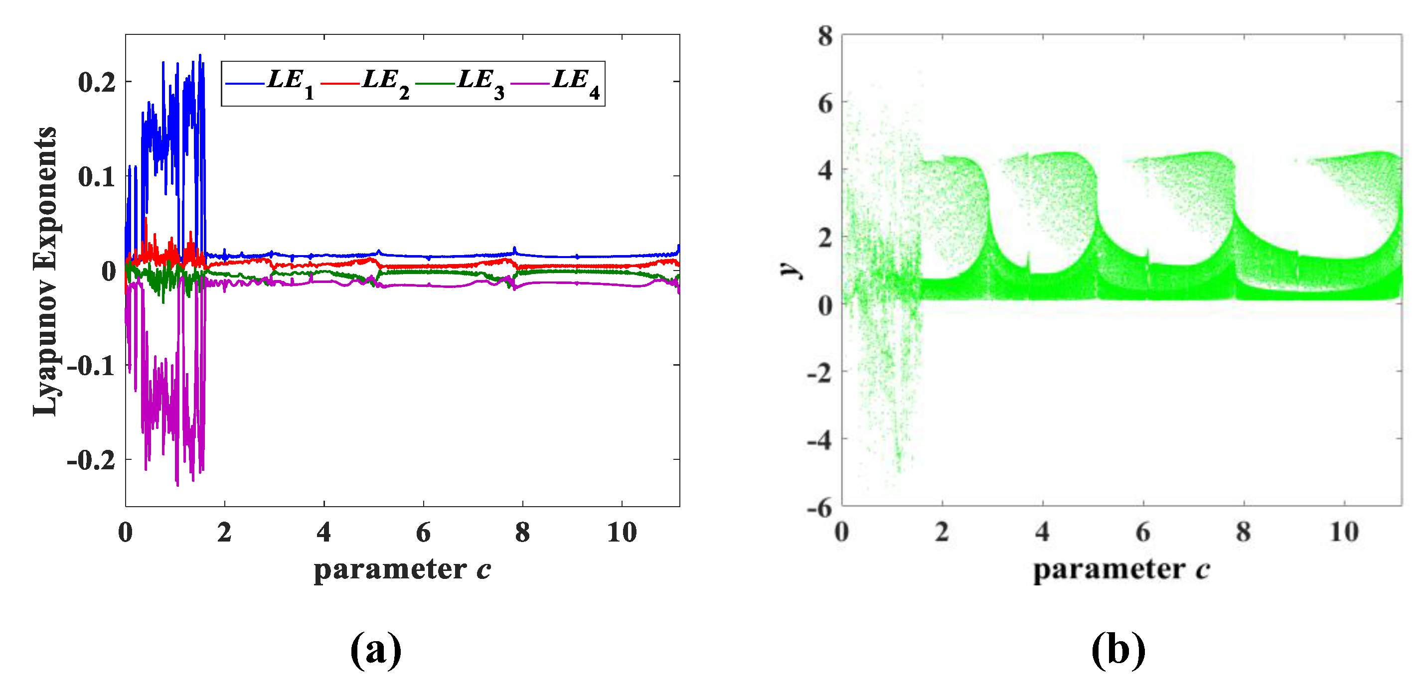 Entropy 25 00203 g009