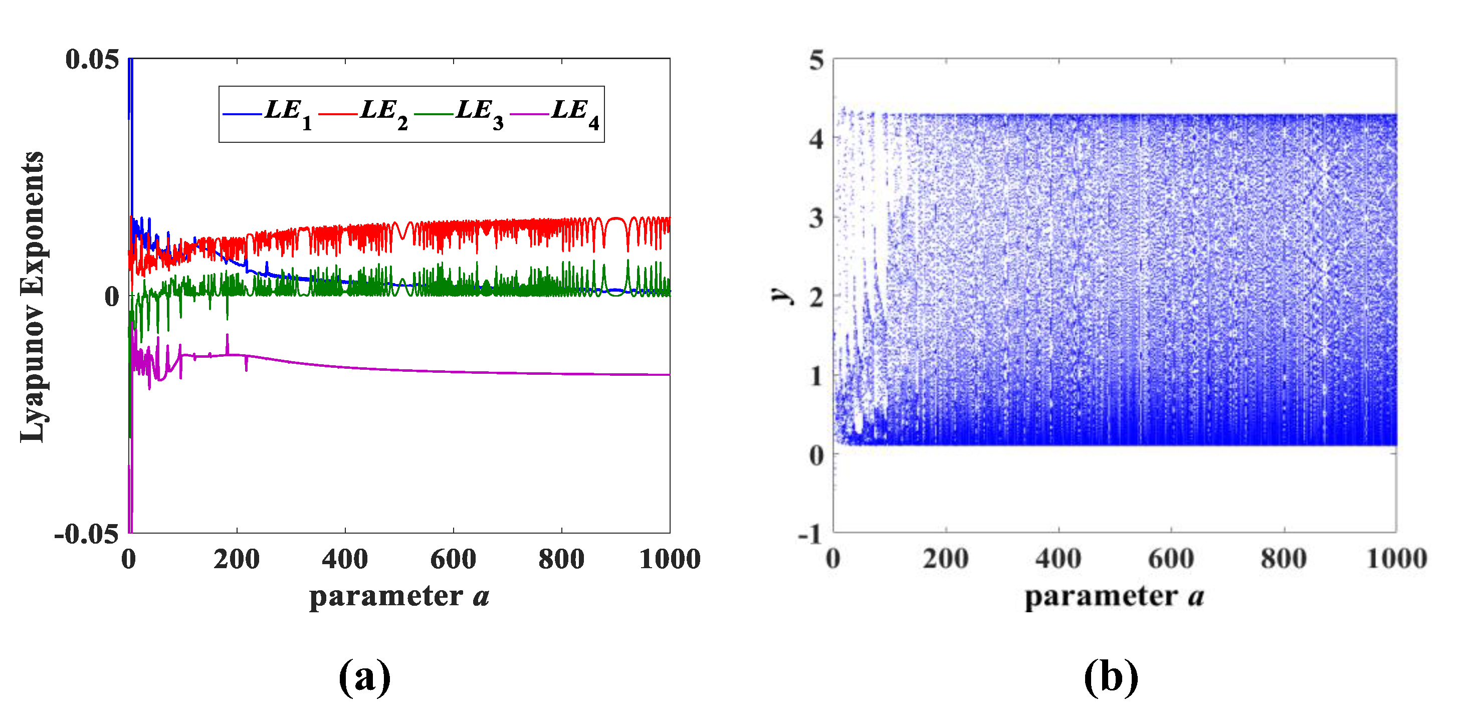 Entropy 25 00203 g010