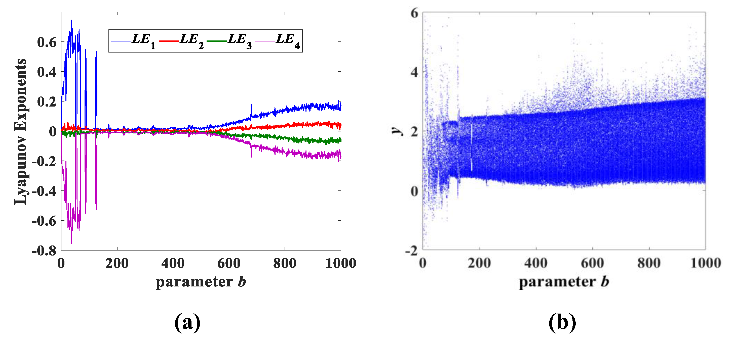 Entropy 25 00203 g011