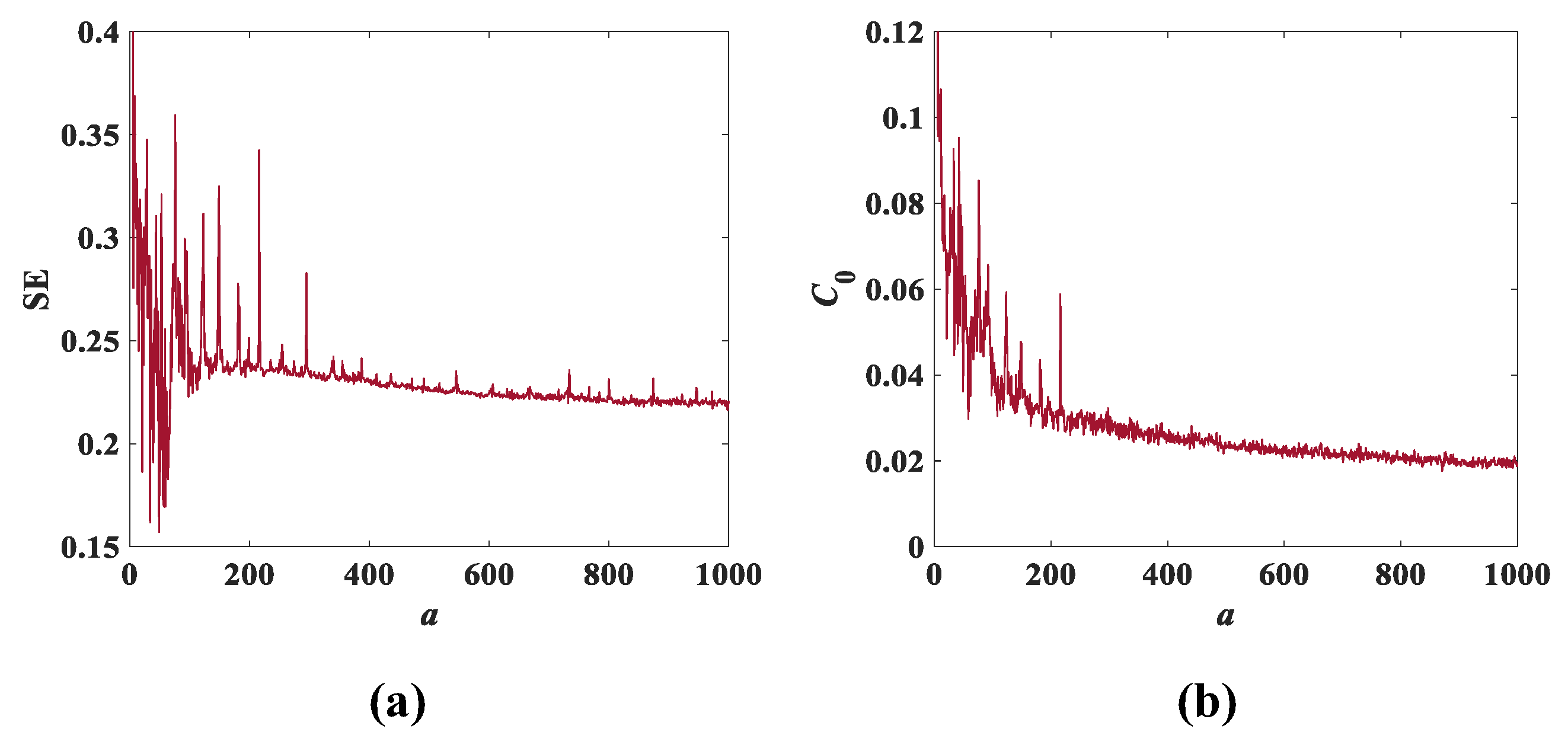Entropy 25 00203 g013