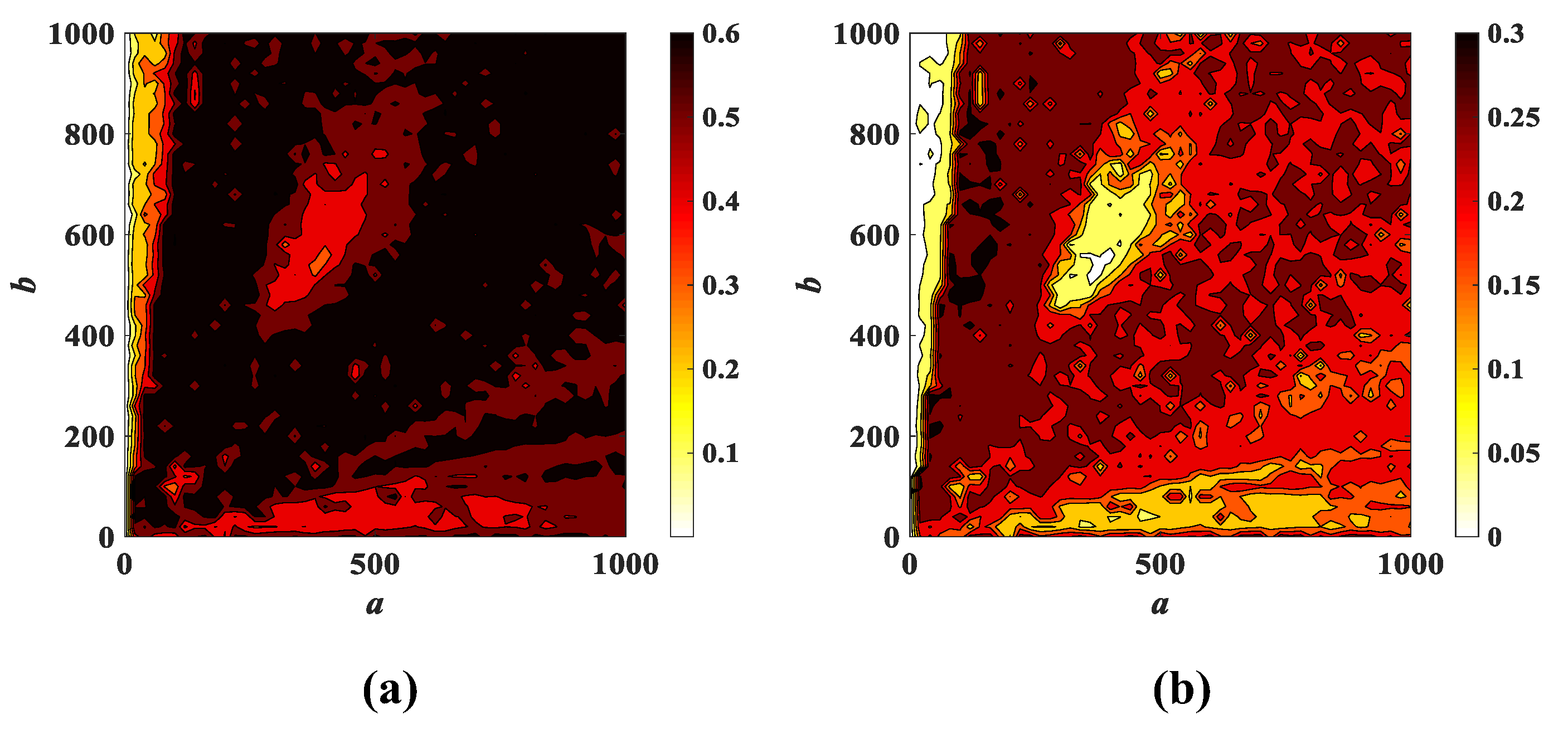 Entropy 25 00203 g015