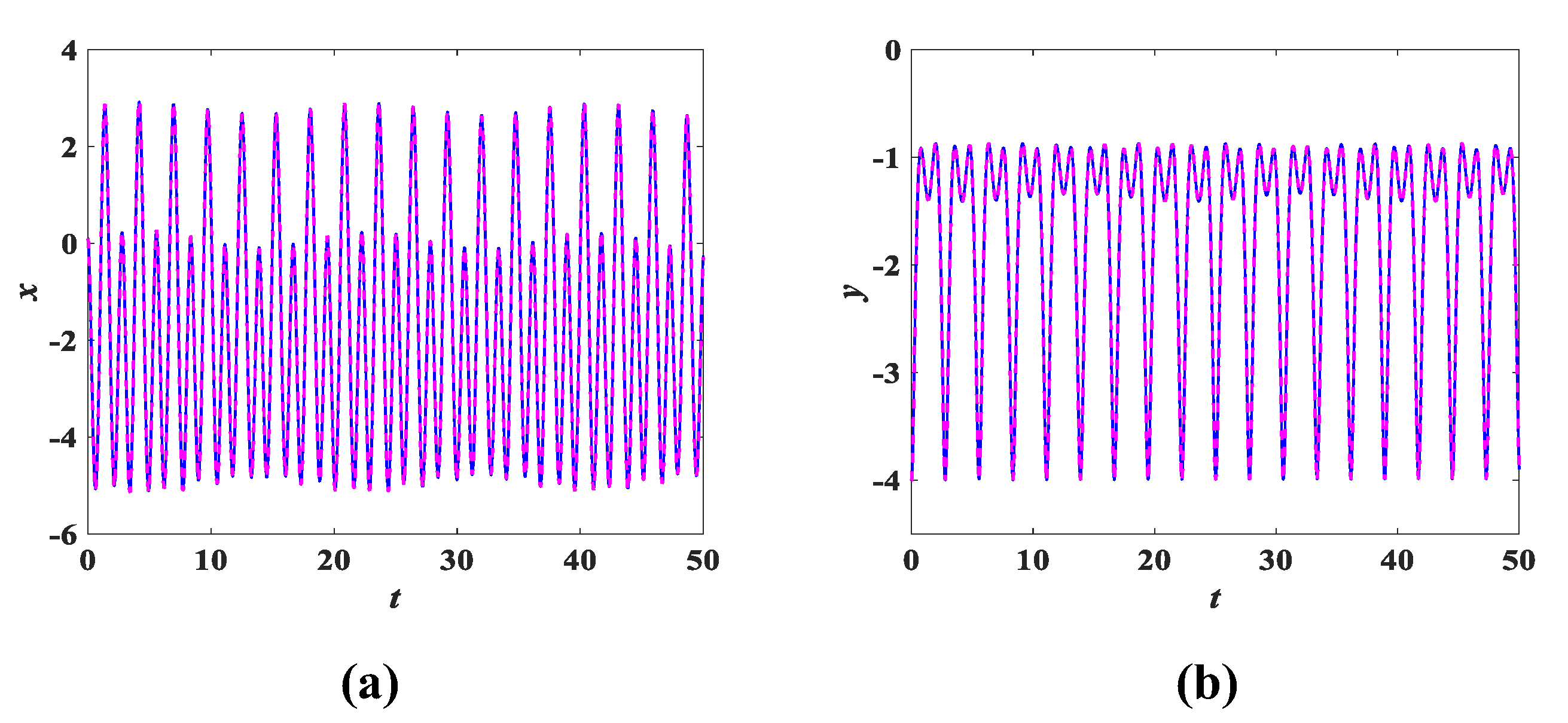 Entropy 25 00203 g017
