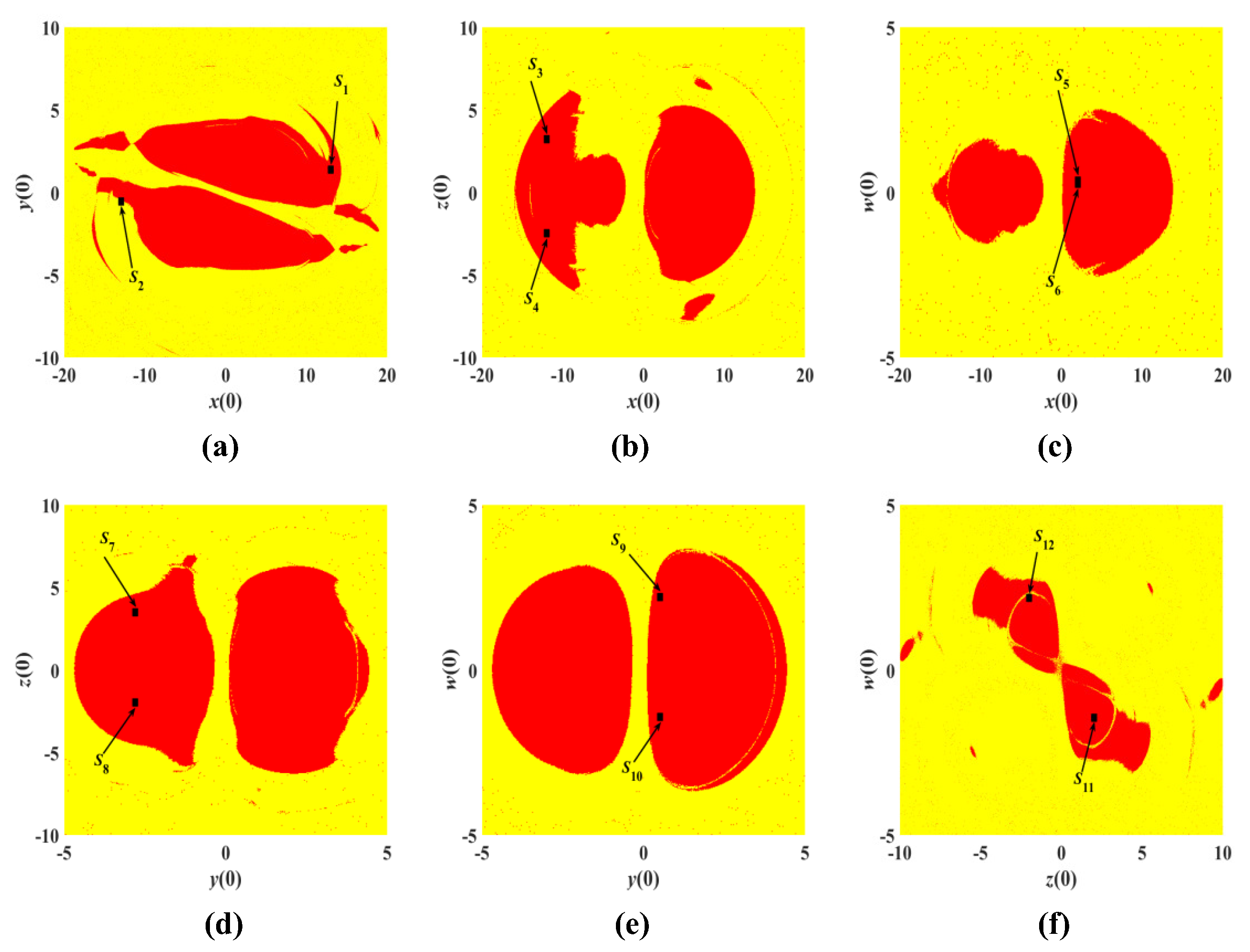 Entropy 25 00203 g020