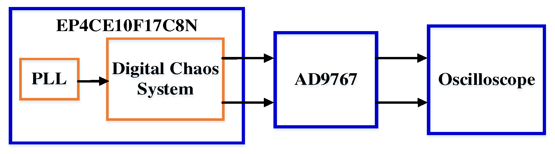 Entropy 25 00203 g021