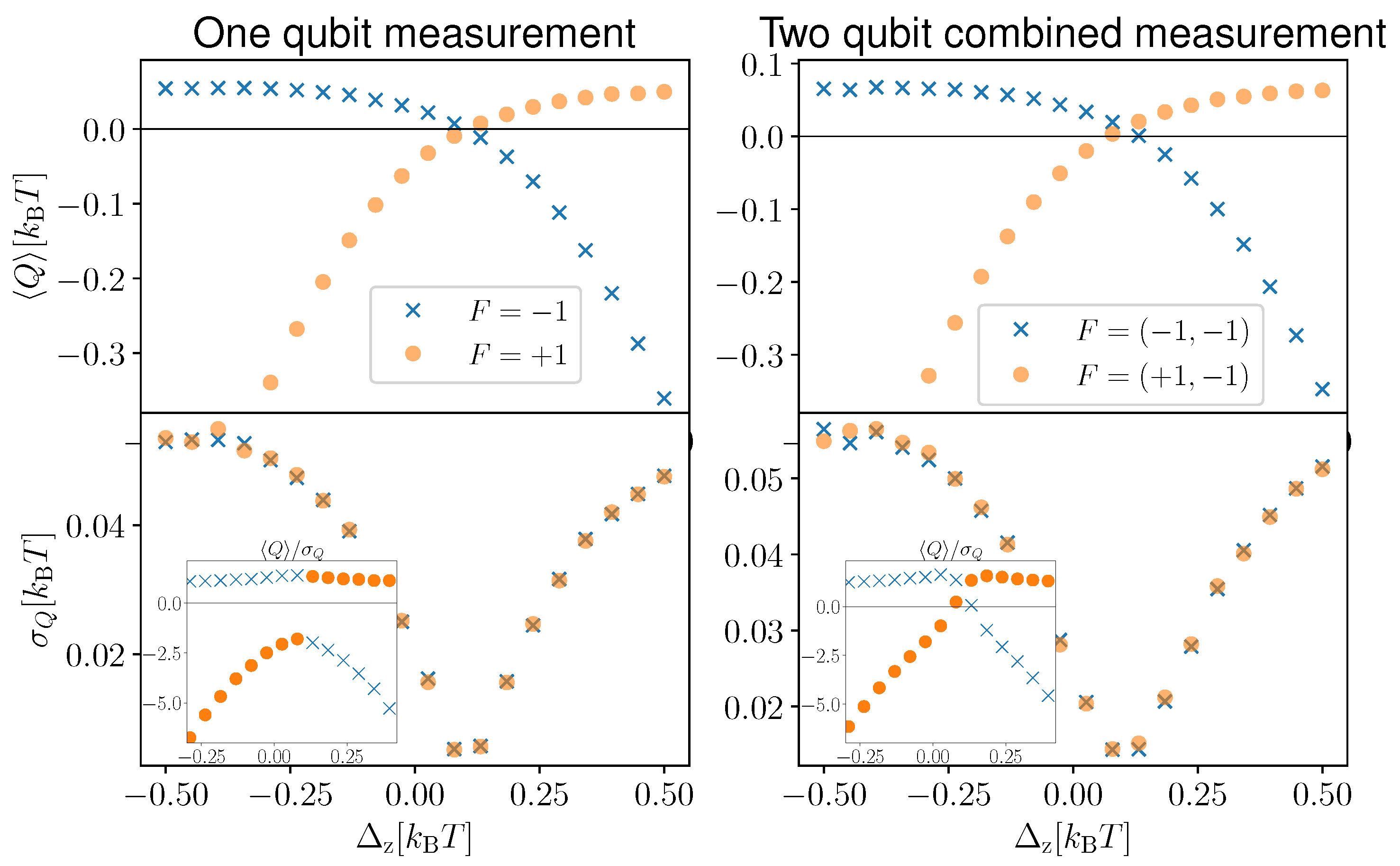 Entropy 25 00204 g006
