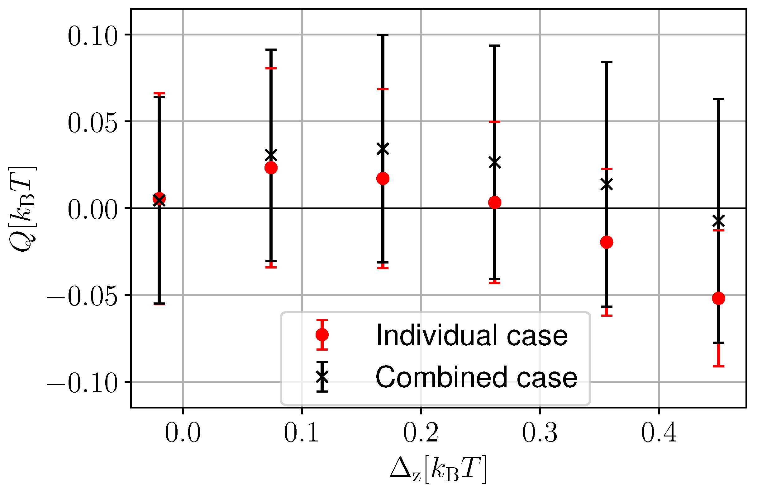 Entropy 25 00204 g007