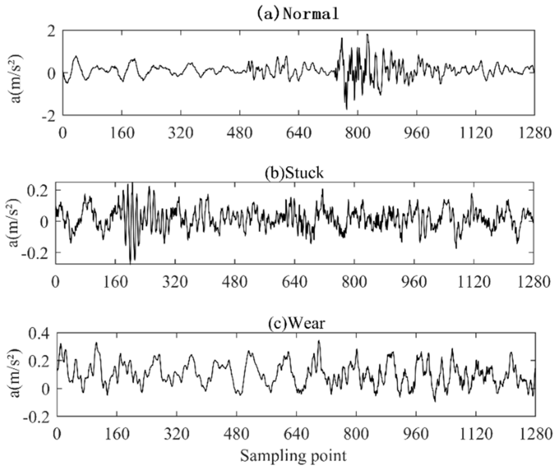 Entropy 25 00206 g001