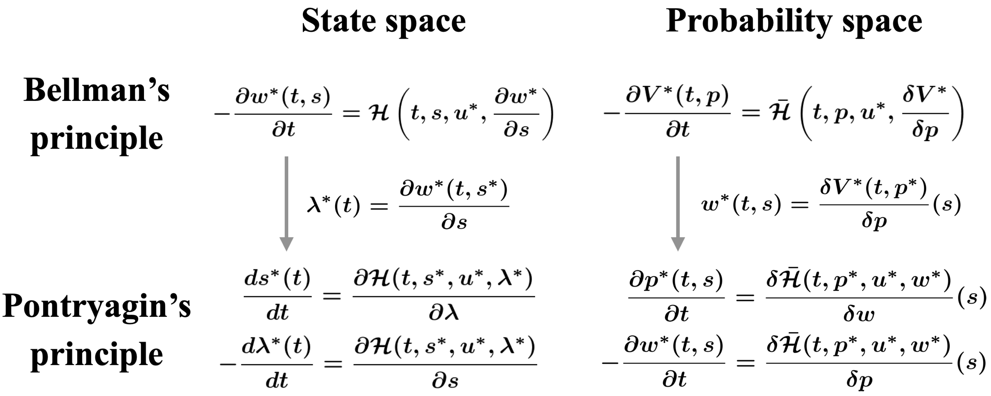Entropy 25 00208 g002