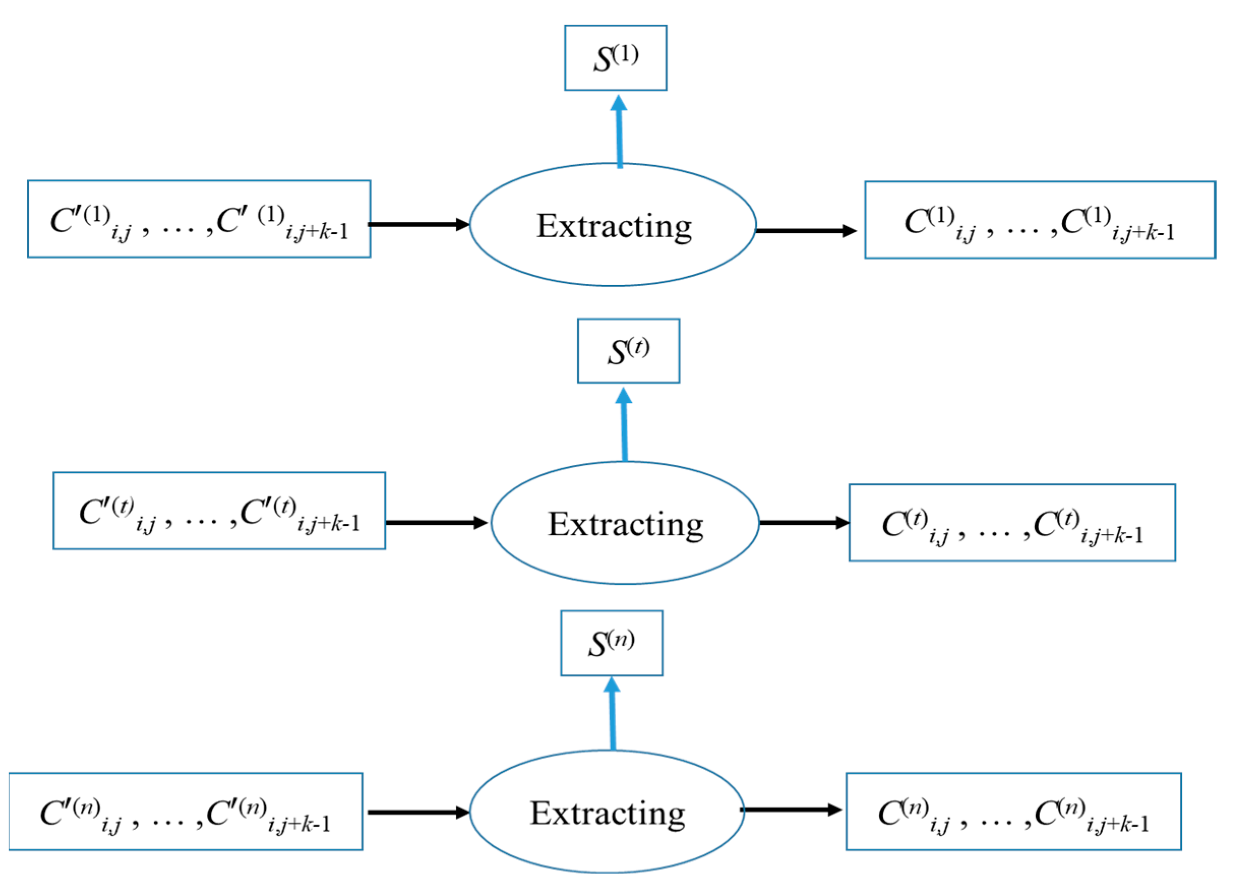 Entropy 25 00209 g007